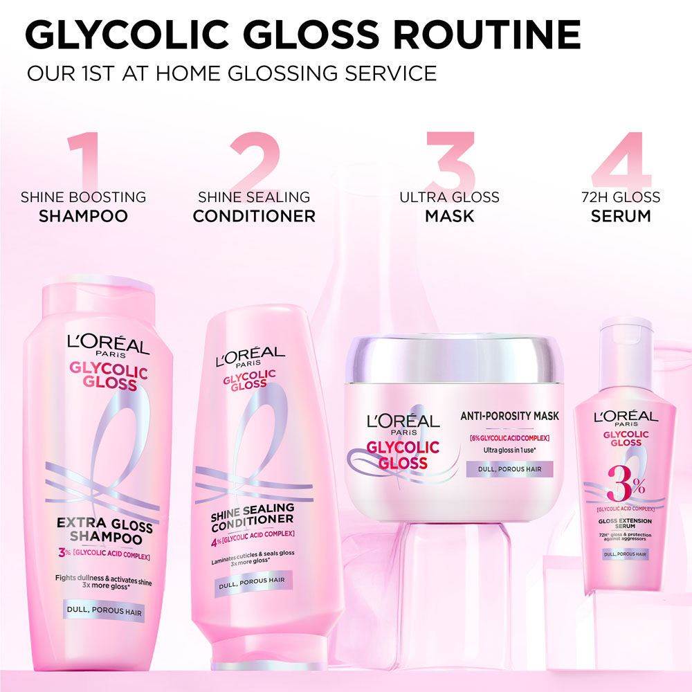L'Oreal Paris Glycolic Gloss Hair Mask (200g)