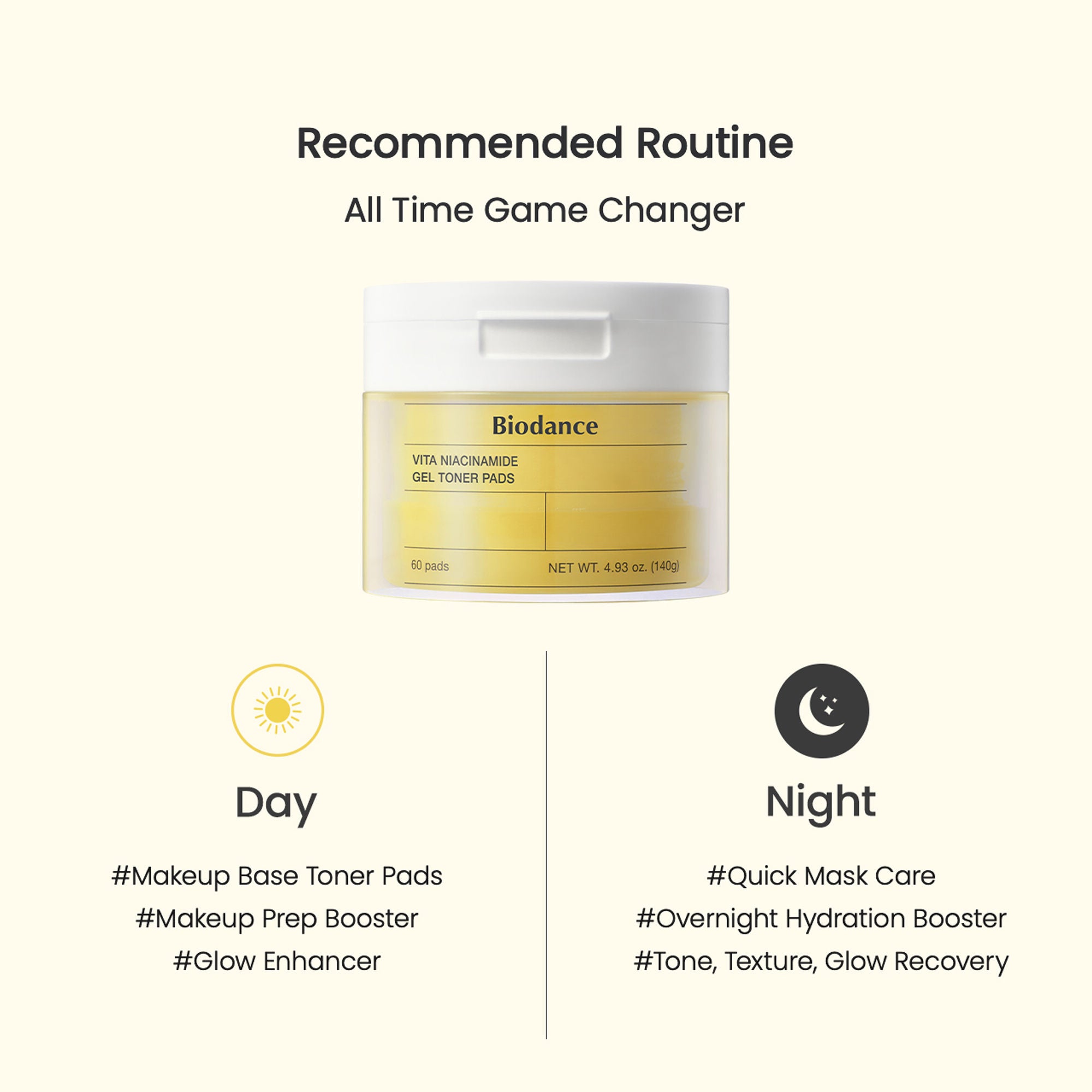 Biodance Vita Niacinamide Gel Toner Pads (60pcs)