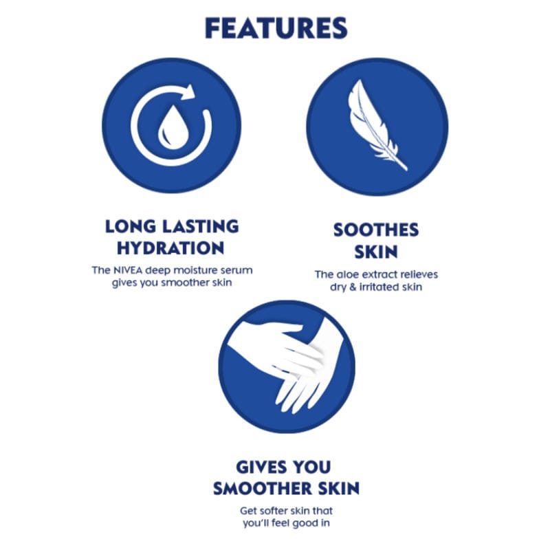 NIVEA Body Lotion, Aloe Hydration, with Aloe Vera, for Smooth, Hydrated Skin