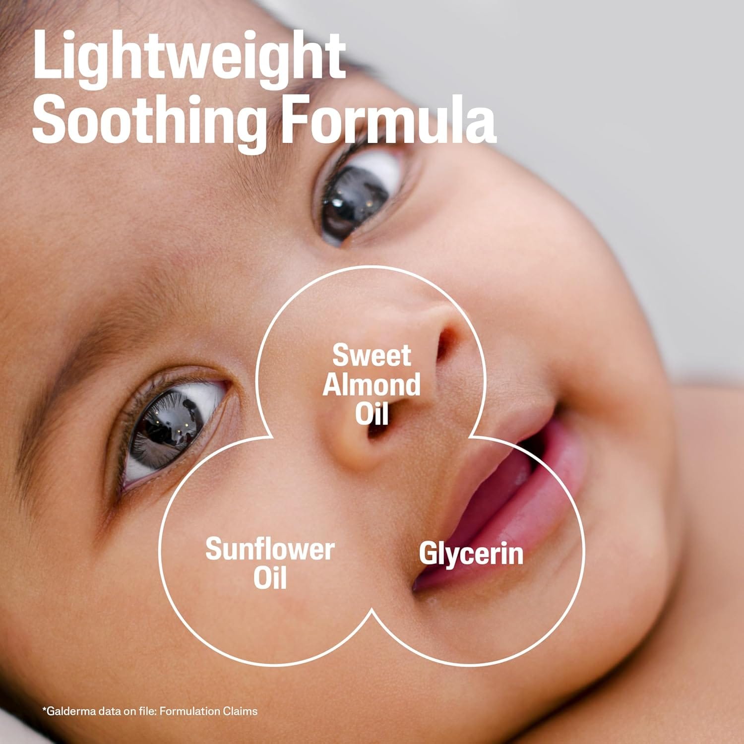 Cetaphil - Baby Soothing Moisturising Cream (100g) - BEAUTY BRATS