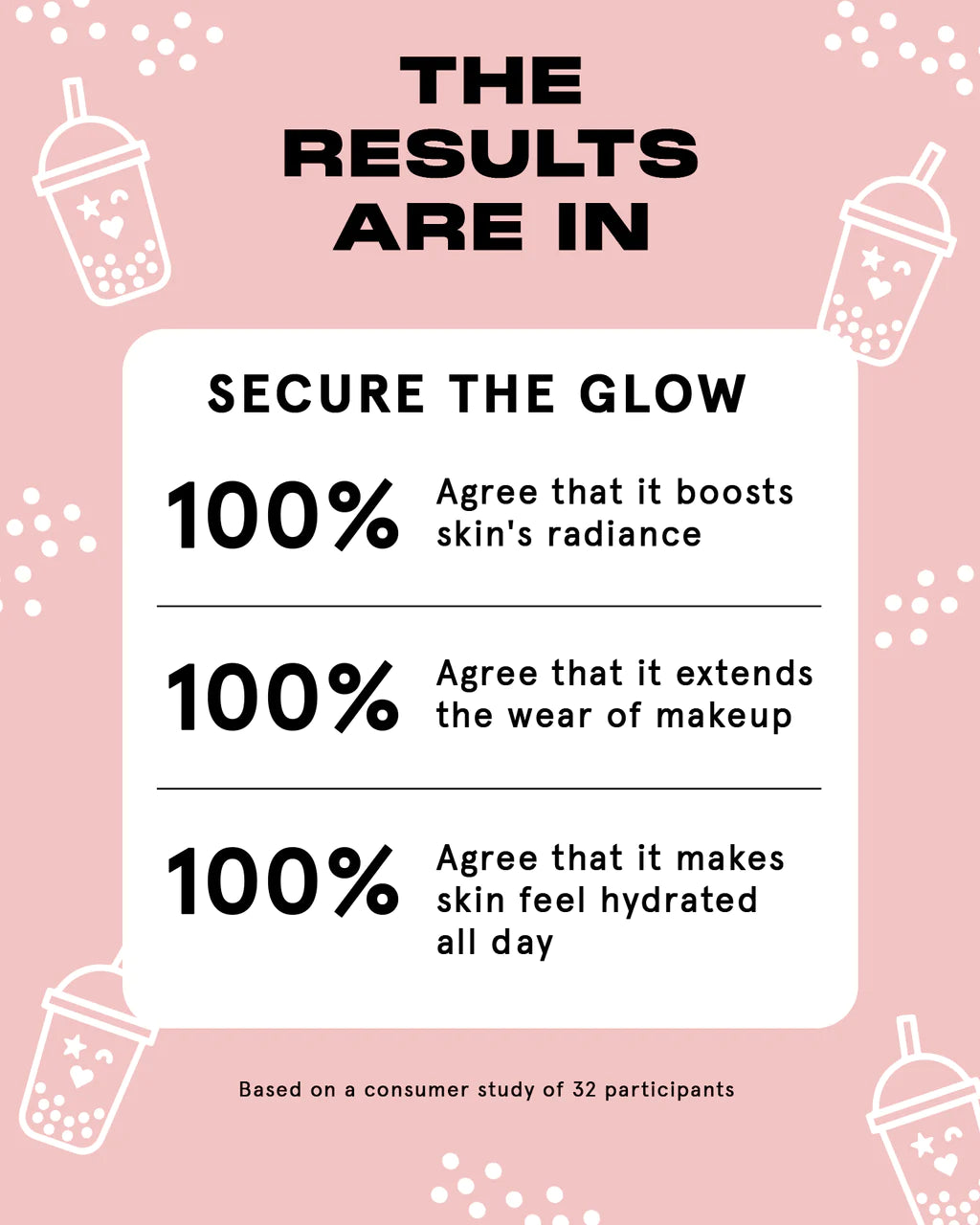 One Size - SECURE THE GLOW TACKY HYDRATING PRIMER WITH BOBA COMPLEX (30mL)