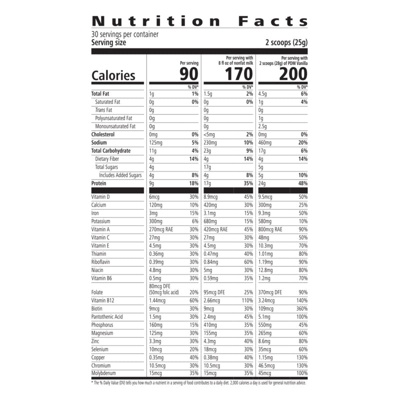 Herbalife Formula 1 Healthy Meal Nutritional Shake Mix: Cookies 'n Cream 750 g