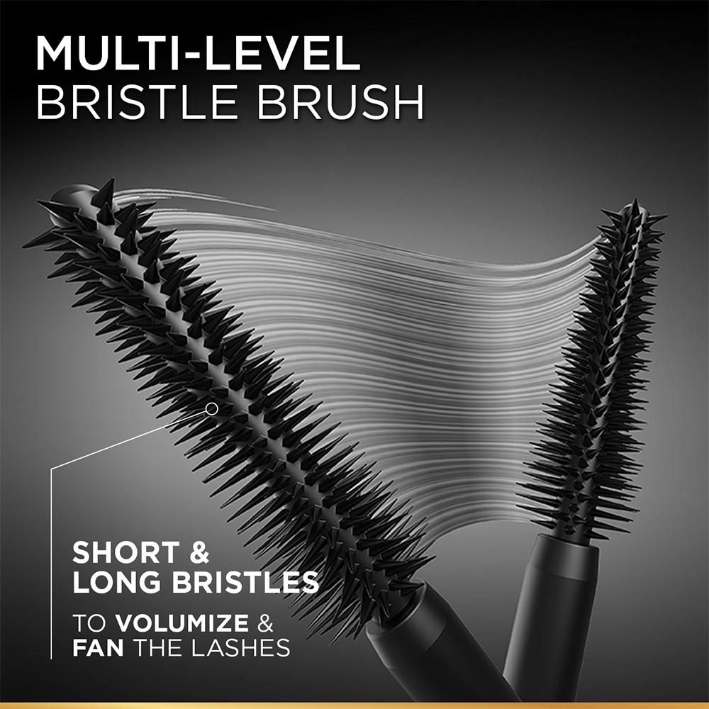 L'Oreal Paris Voluminous Panorama Waterproof Mascara Volumizing, Clump Free, Smudge free (9.4ml)