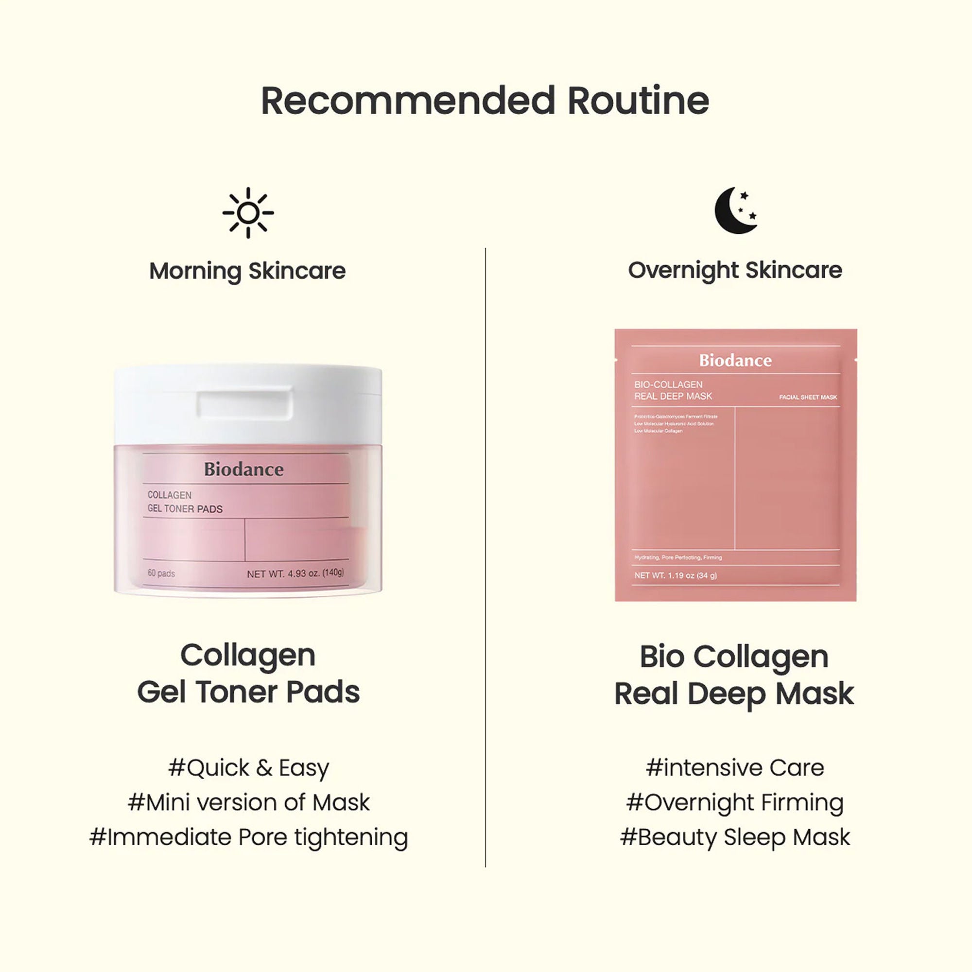 Biodance Collagen Gel Toner Pad, Korean Toner Pads Tightens Pores & Improves Skin Elasticity (140g)