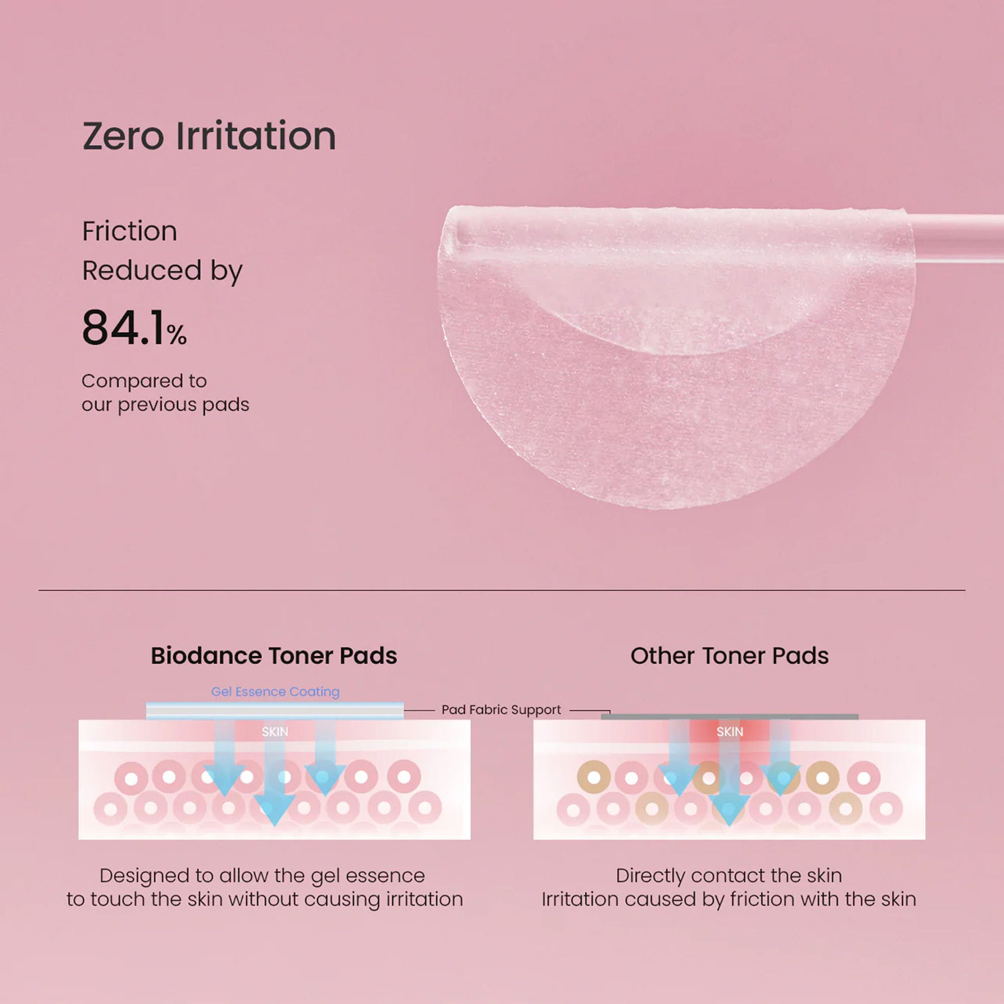 Biodance Collagen Gel Toner Pad, Korean Toner Pads Tightens Pores & Improves Skin Elasticity (140g)