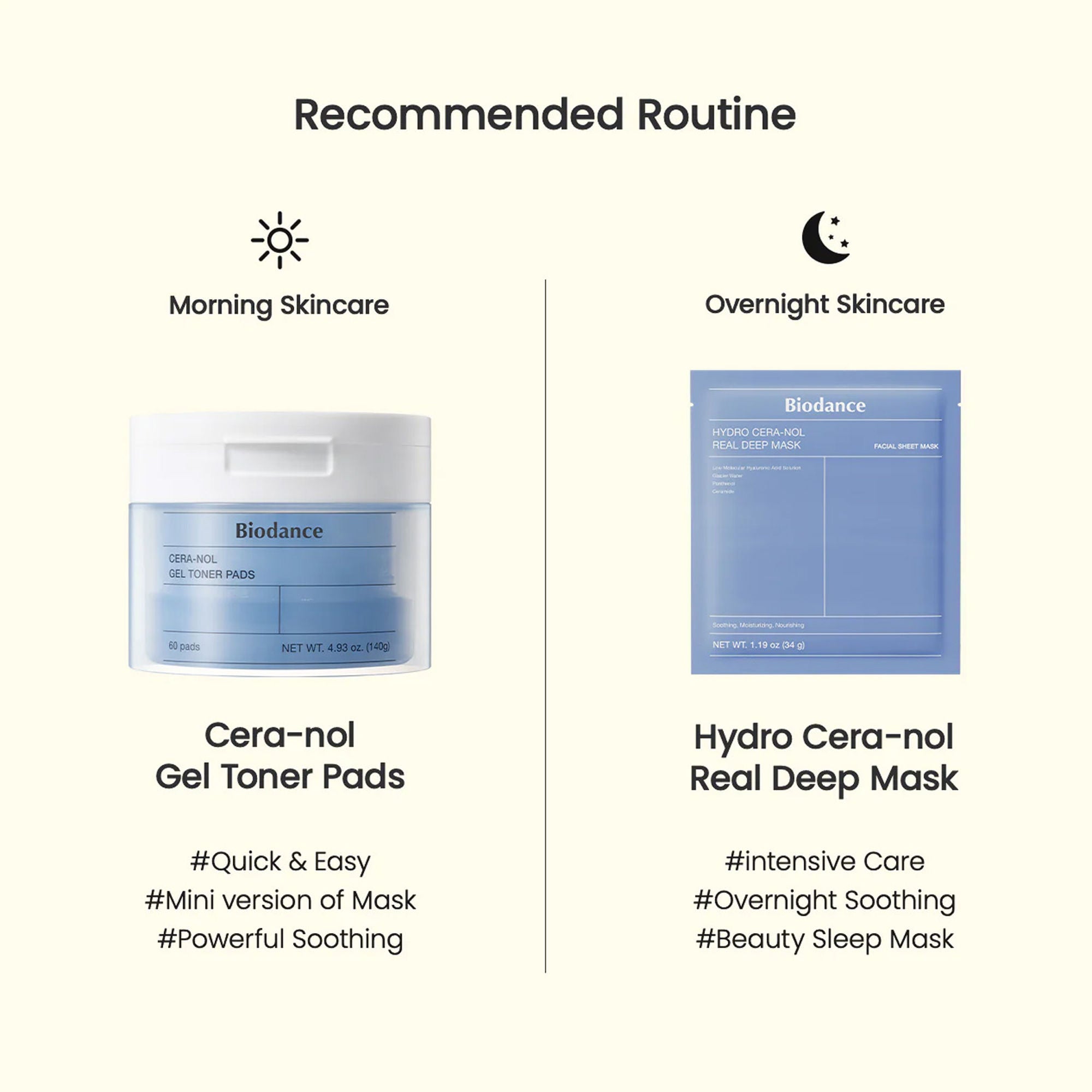 Biodance Cera-nol Gel Toner Pad, Hydrating & Soothing Korean Toner Pads, Hyaluronic Acid & Ceramides (140g)