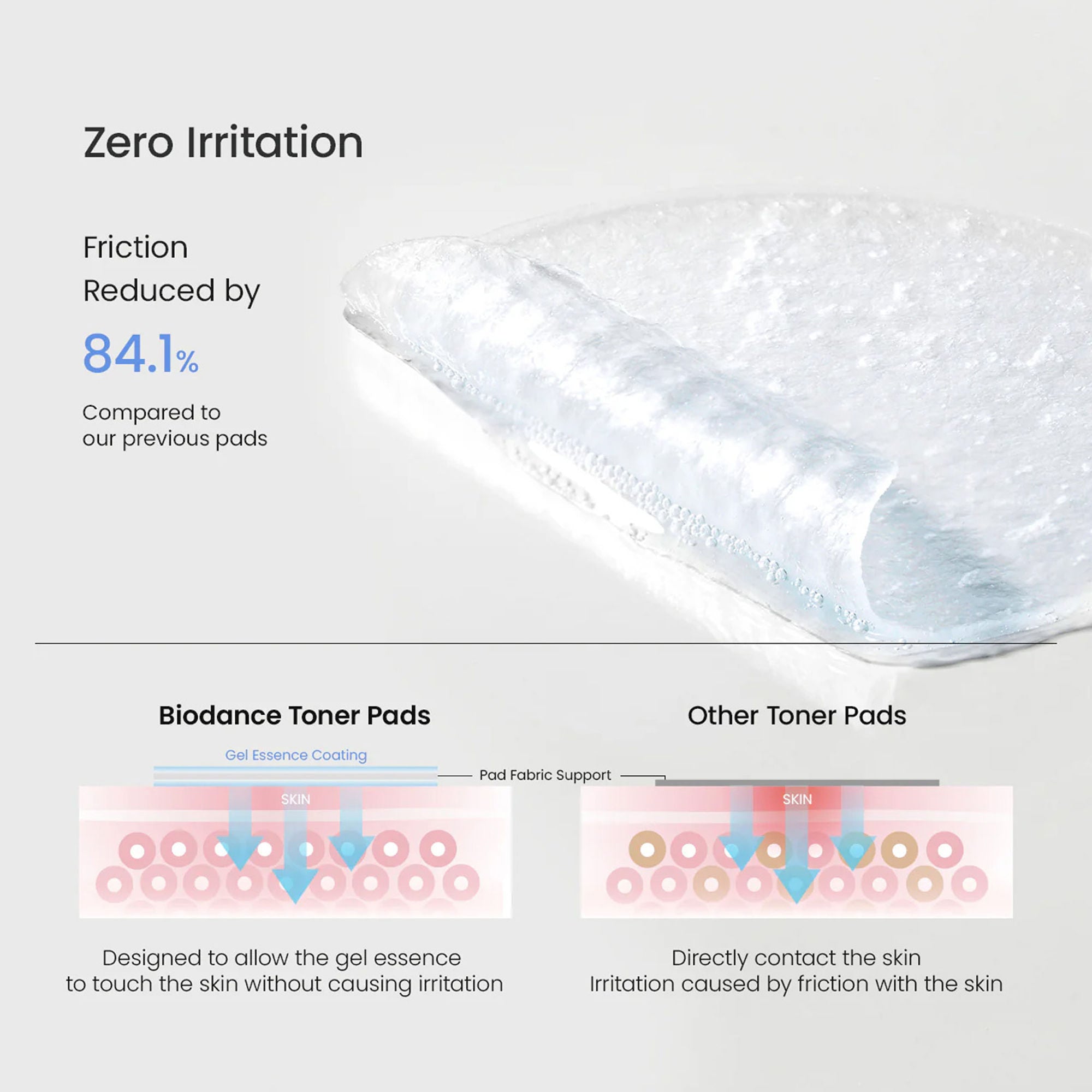 Biodance Cera-nol Gel Toner Pad, Hydrating & Soothing Korean Toner Pads, Hyaluronic Acid & Ceramides (140g)