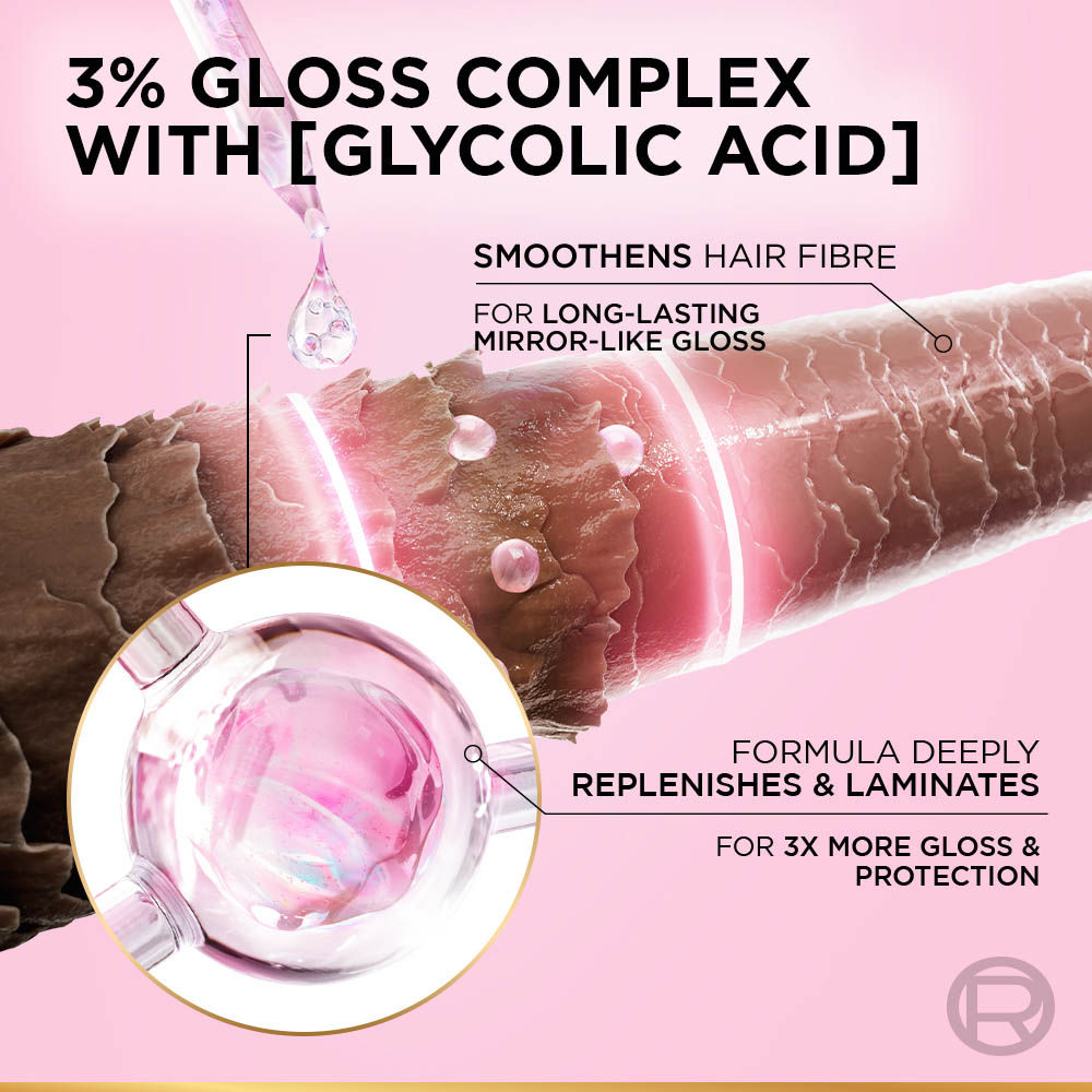 L'Oreal Paris Glycolic Gloss Shine Boosting Shampoo (1 Litre)