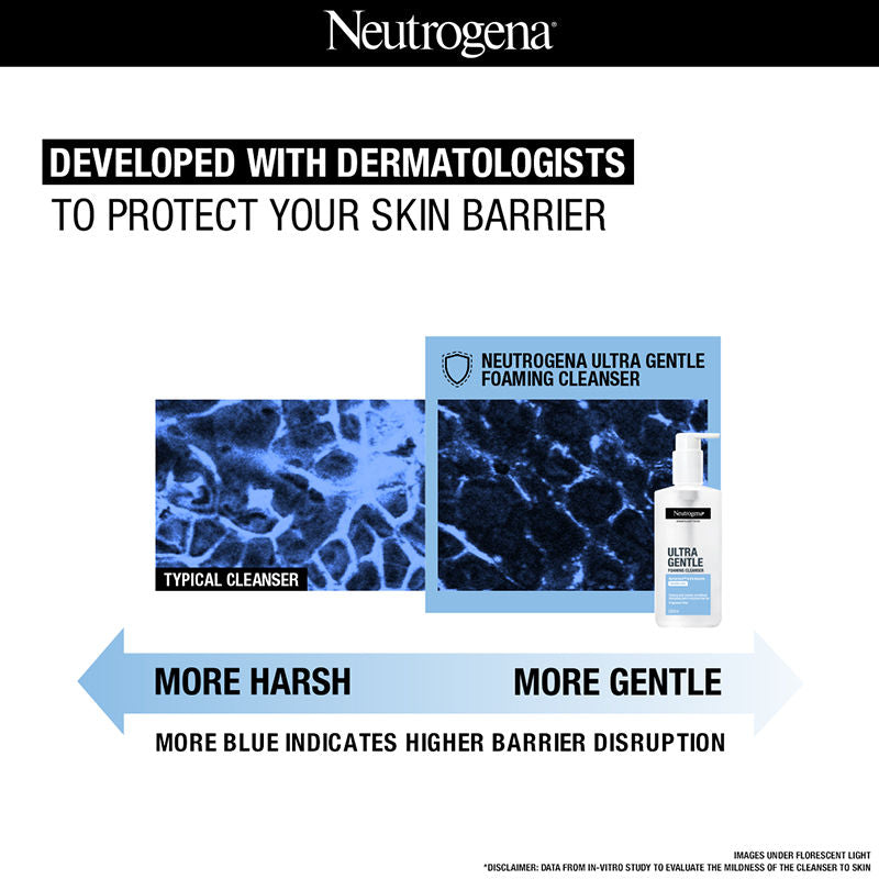 Neutrogena Ultra Gentle Foaming Cleanser + Sun Protection Combo (230ml)
