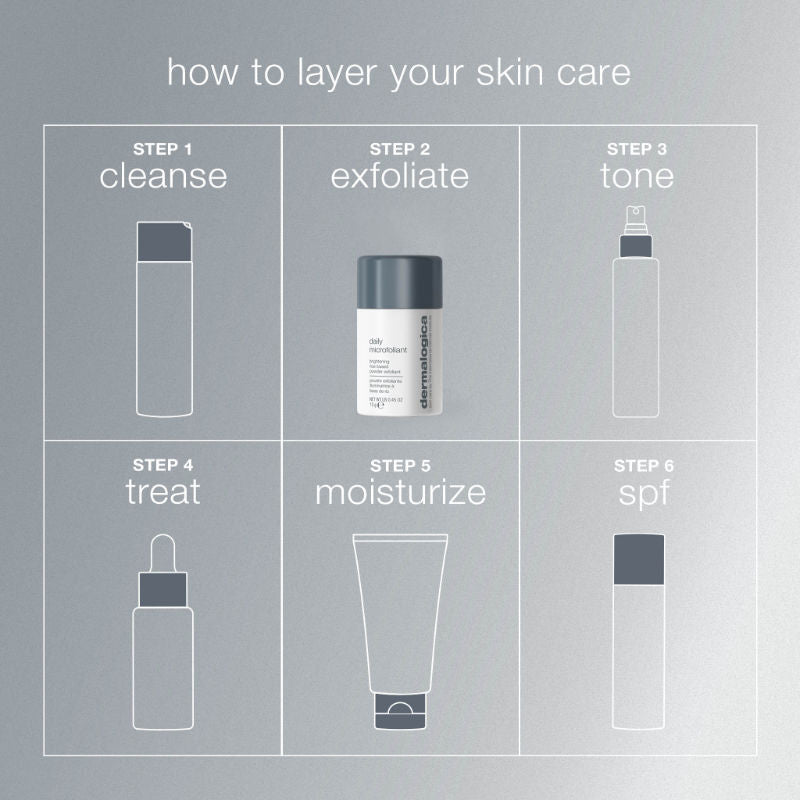 Dermalogica Daily Microfoliant Face Scrub Mini With Salicylic Acid, Rice Bran & Papain Enzymes (13g)
