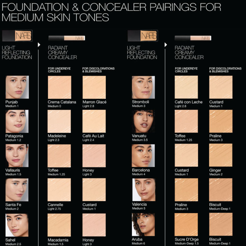NARS Mini Radiant Creamy Concealer - Custard (1.4g)
