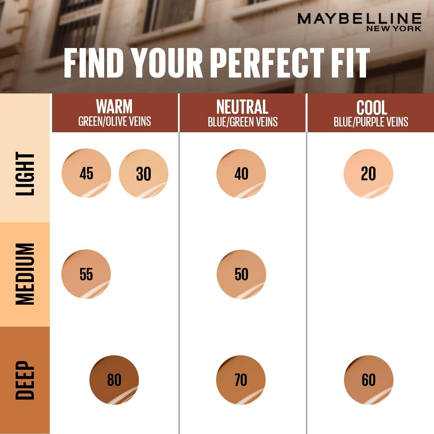 Maybelline New York - Fit Me BB Nude Spf 50 Glow BB Cream (25ML)