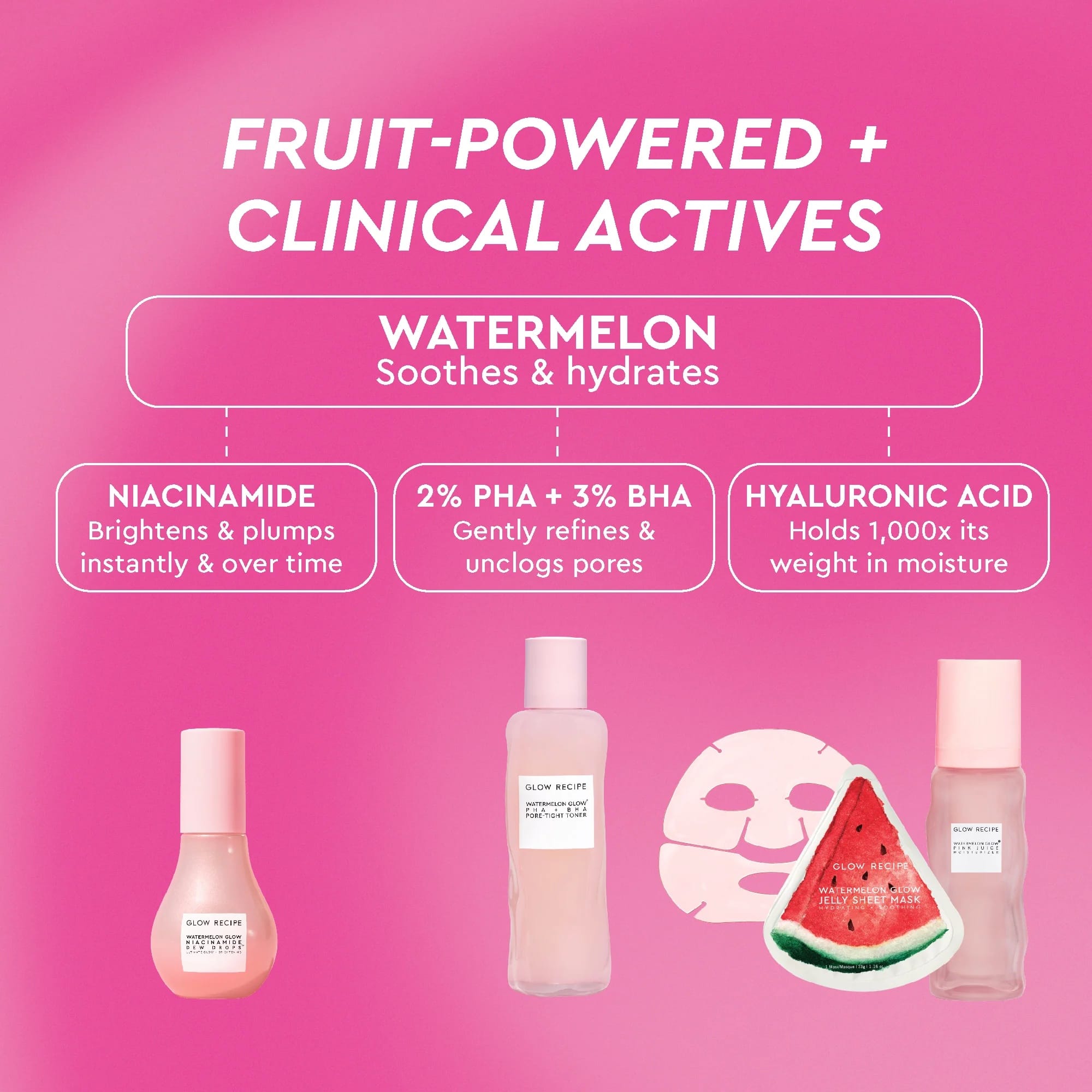 Glow Recipe - Watermelon Glow Dewy Skin Routine