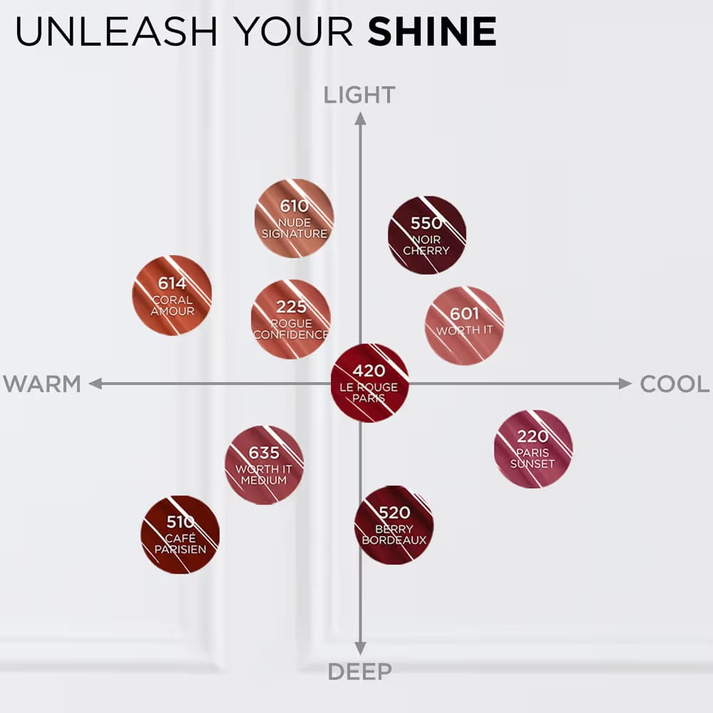 Loreal Paris - Infallible Laque Resistance Liquid Lipstick (4ML)