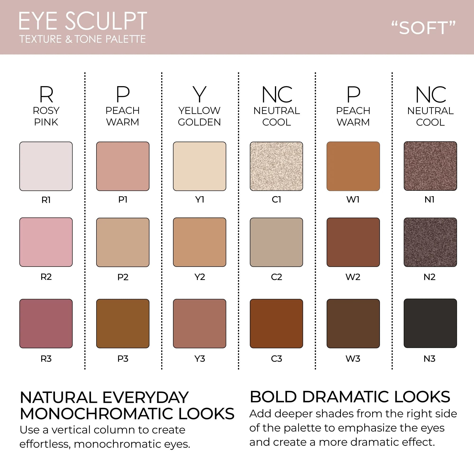 Natasha Denona - Eye Sculpt Texture & Tone Palette