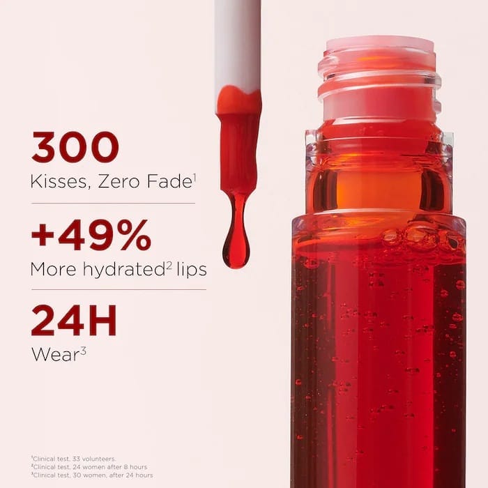 Sephora - Holiday Lip Kit (48.70ML)