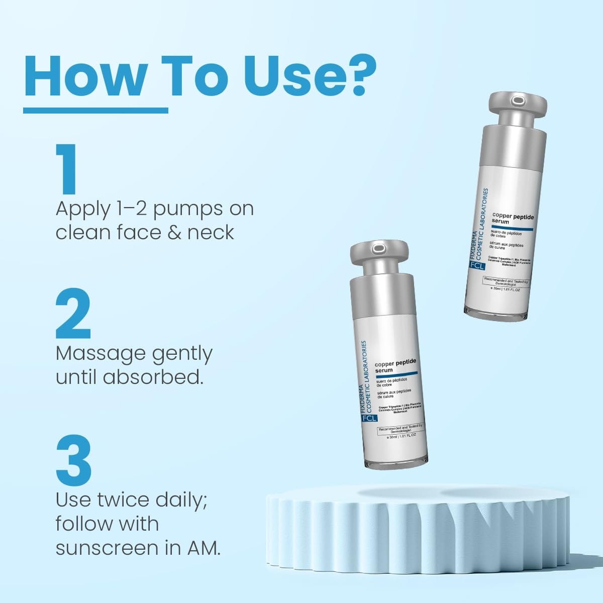 Fix Derma - Copper Peptide Serum (30ML)