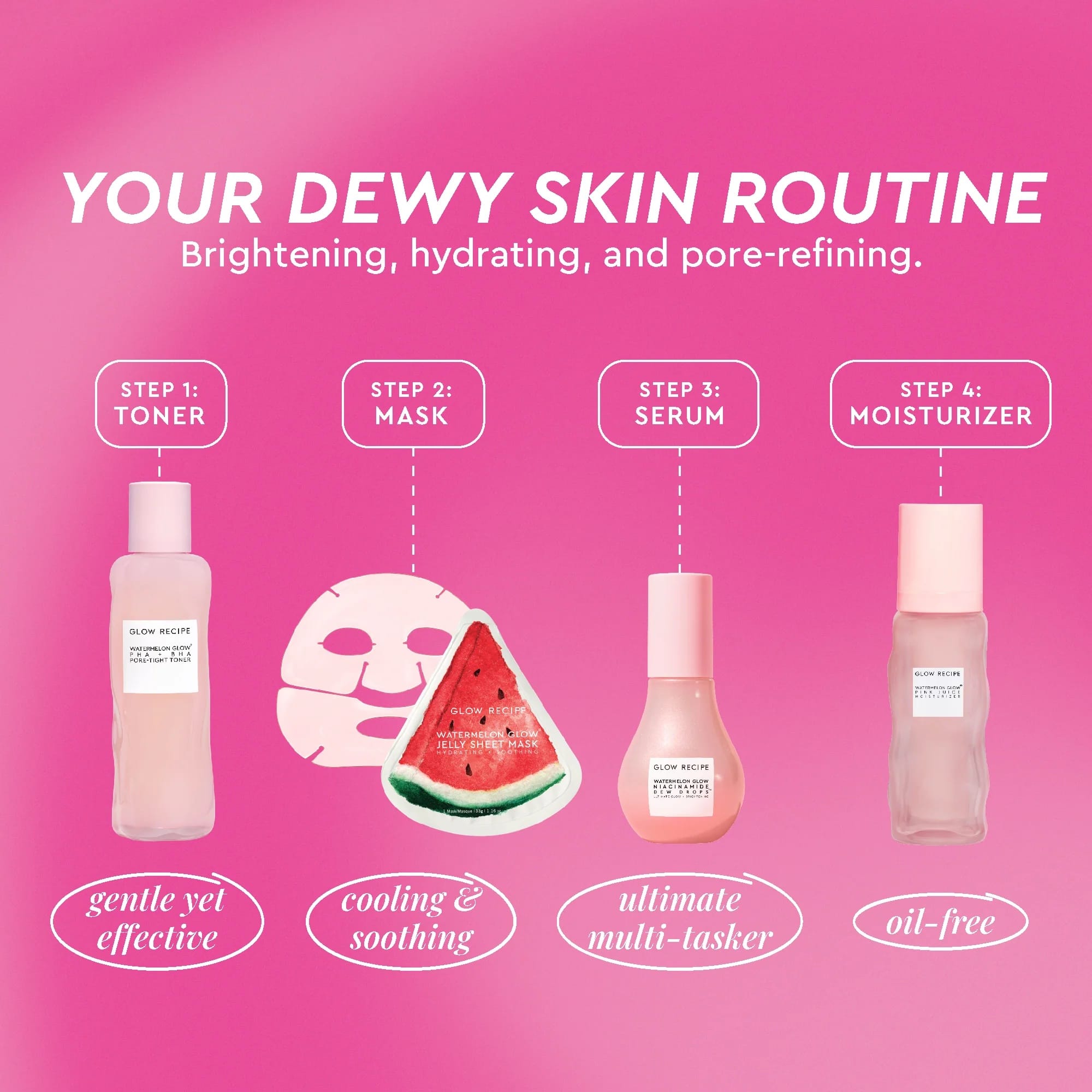 Glow Recipe - Watermelon Glow Dewy Skin Routine