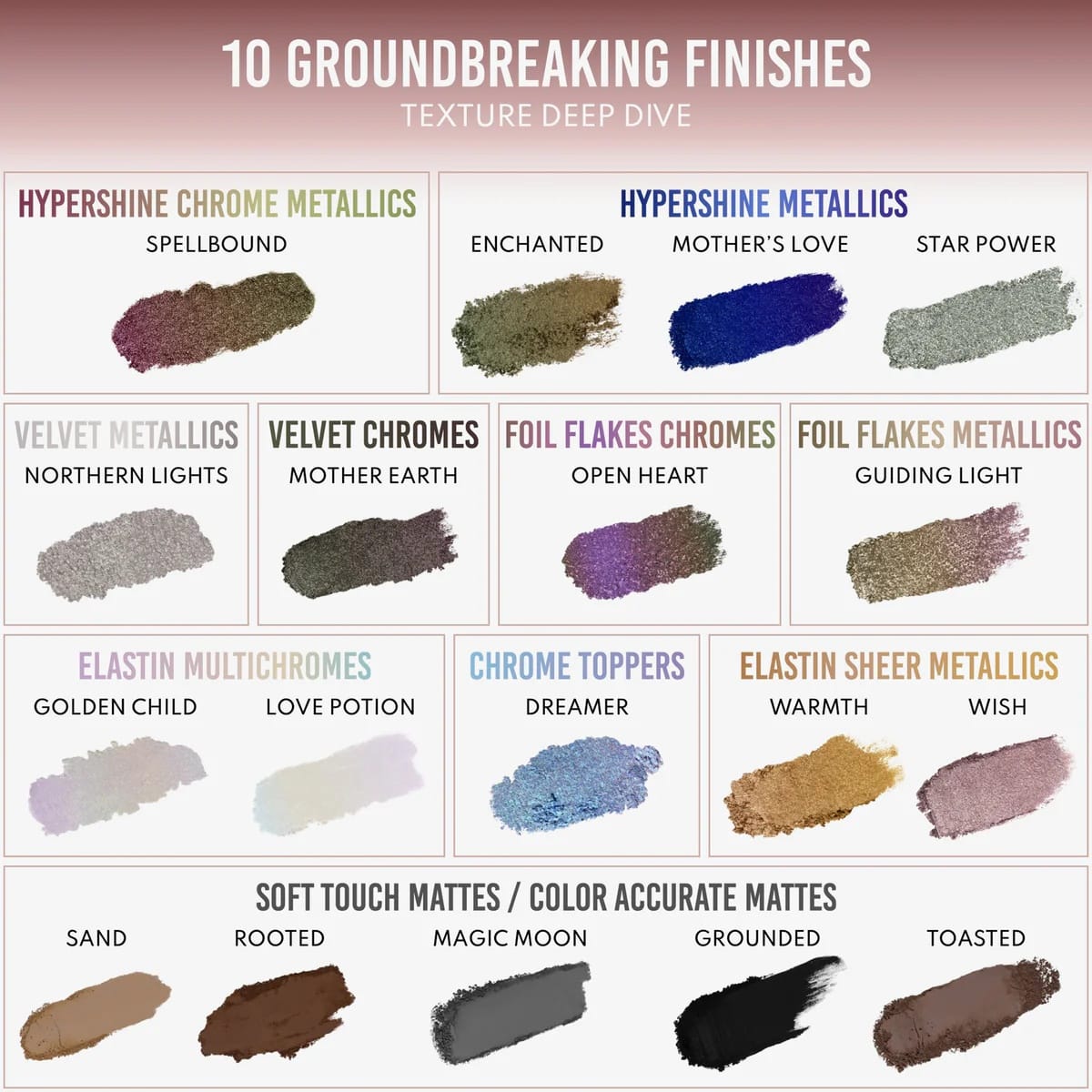 Danessa - Lightwork Volume Vll Freedom Palette