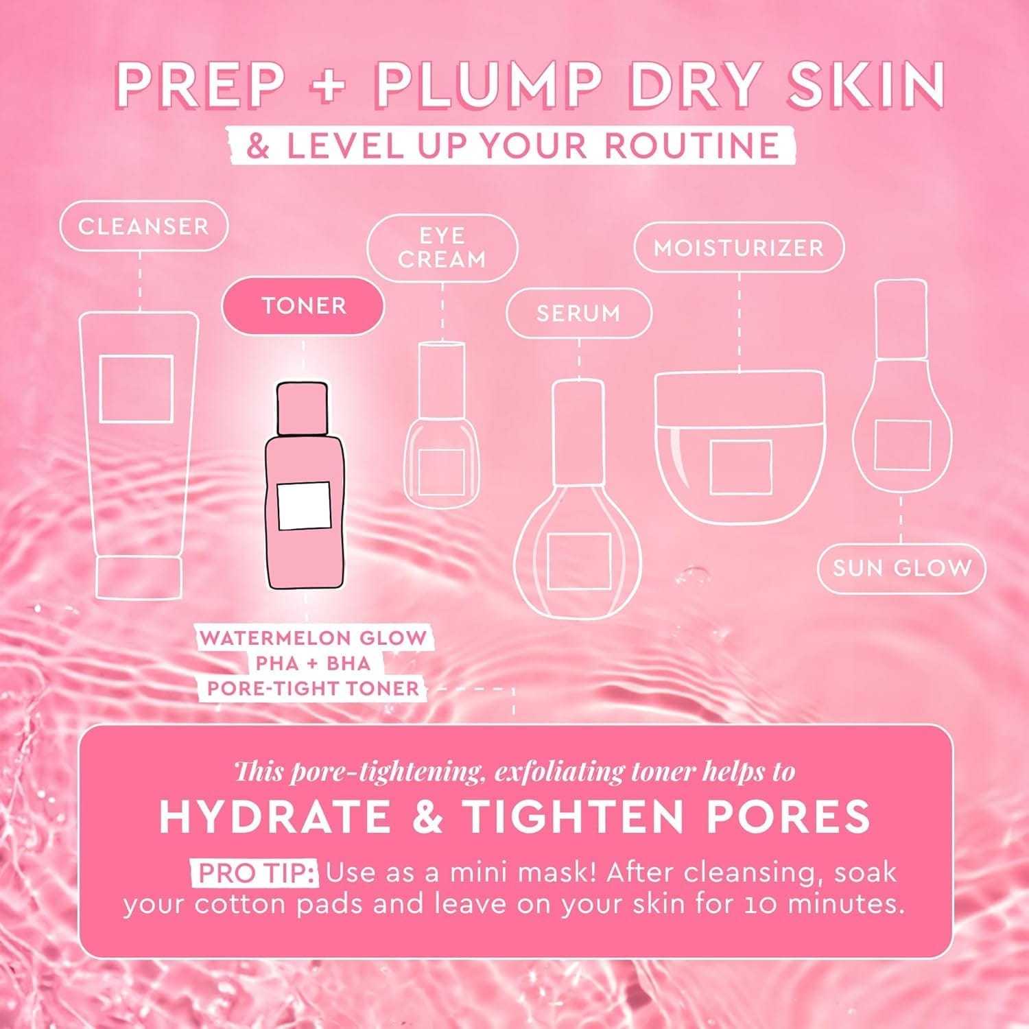 Glow Recipe - Glass Skin Essentials Toner + Serum (40ML + 40ML)