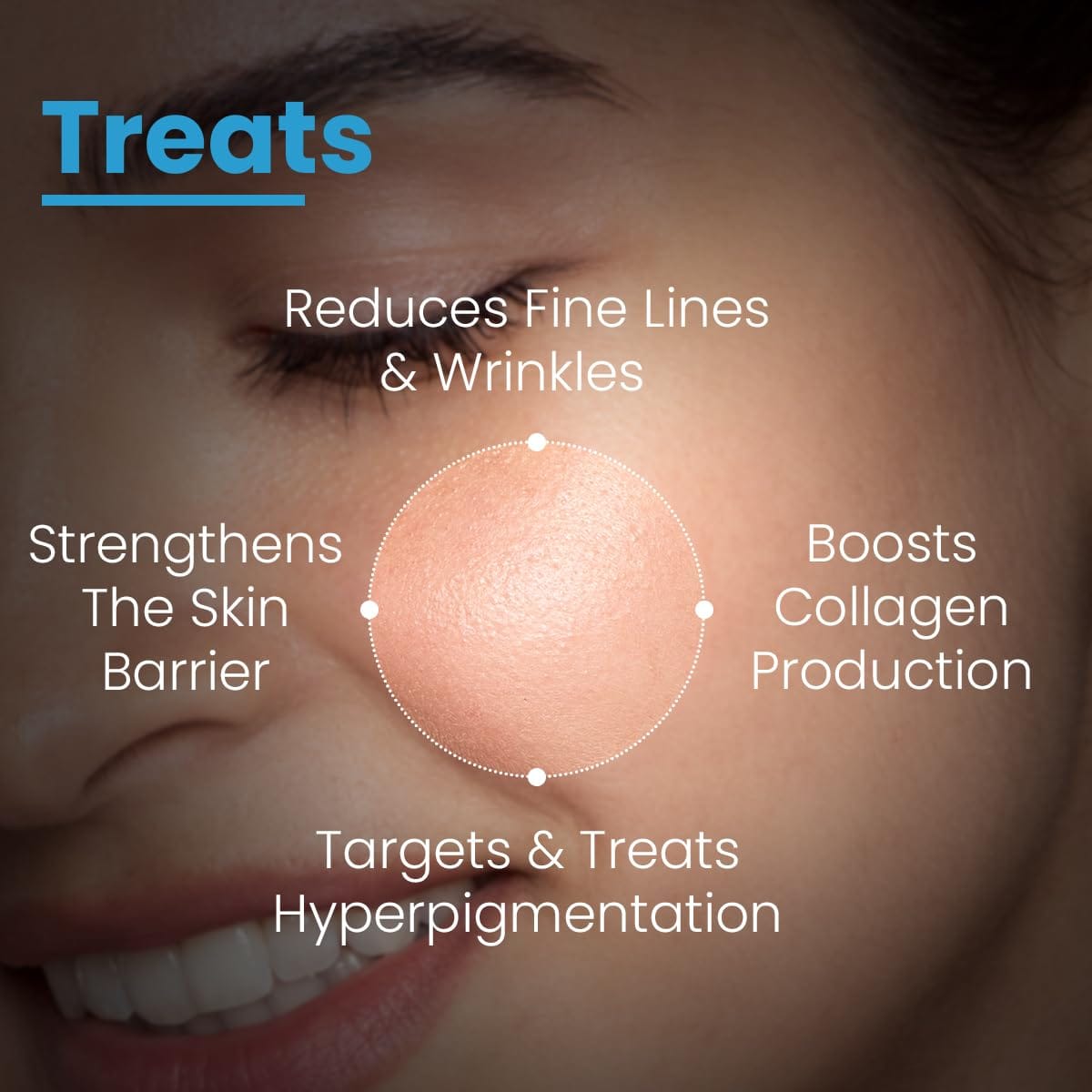 Fix Derma - Copper Peptide Serum (30ML)