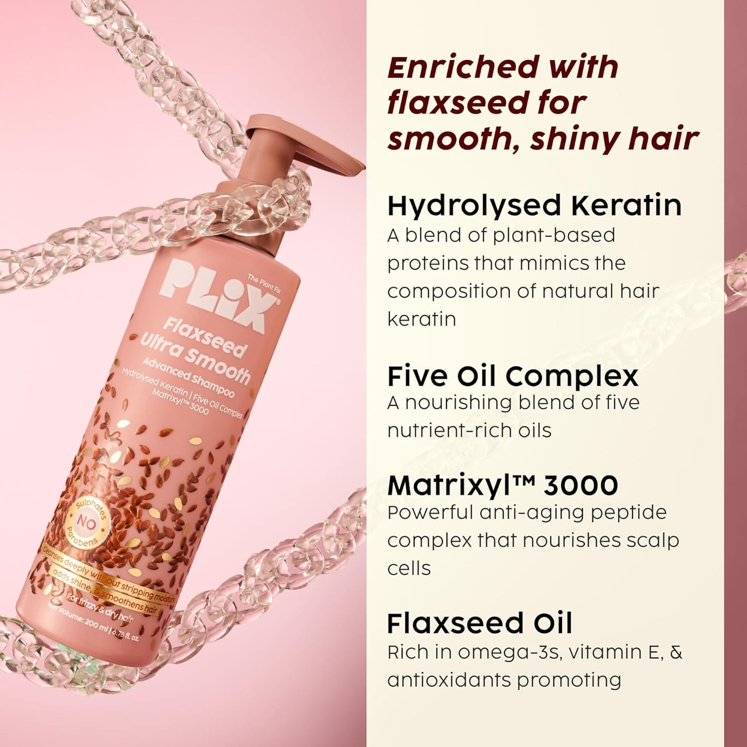 Plix - Flaxseed Ultra Smooth Advanced Shampoo (200ML)