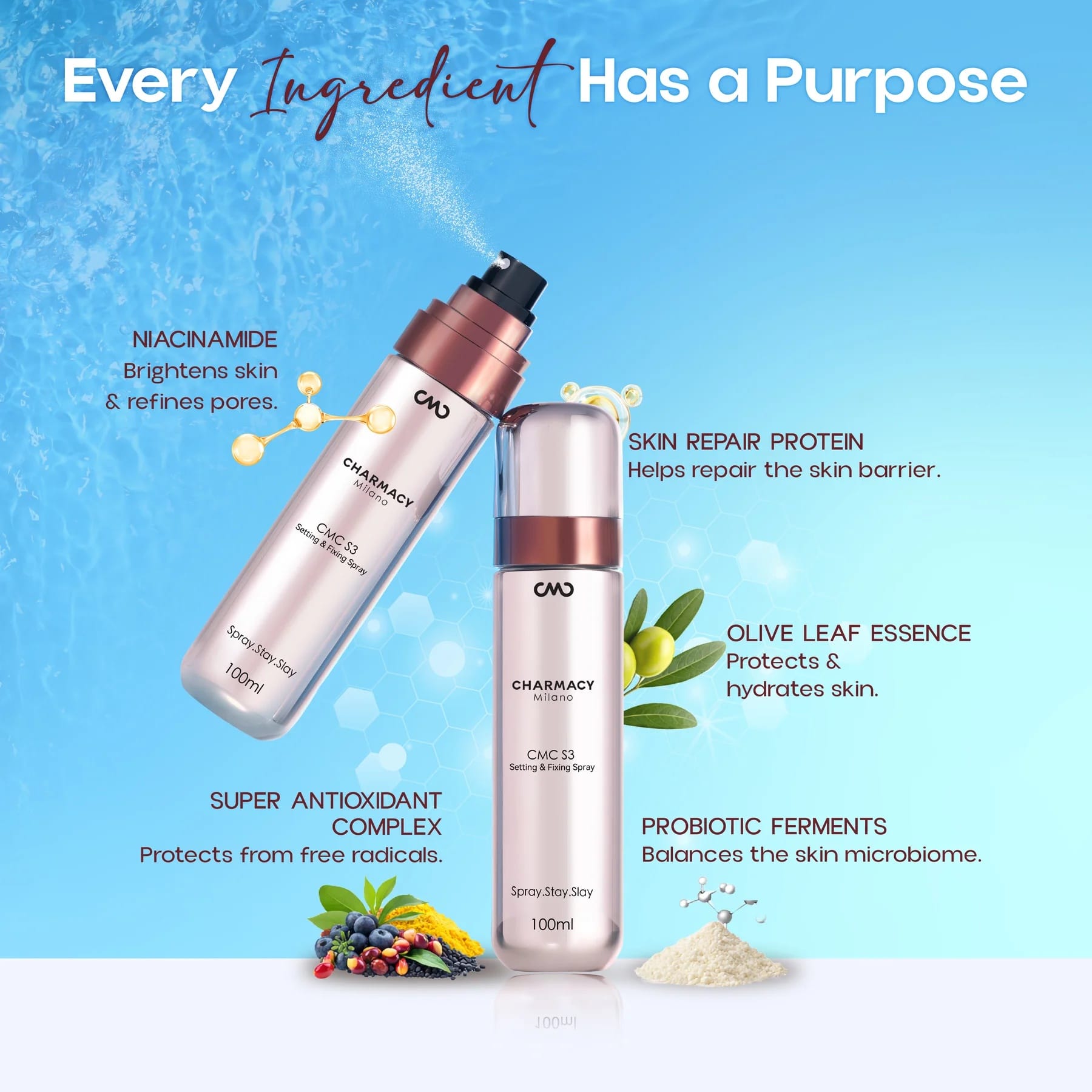Charmacy Milano - CMC S3 Setting And Fixing Spray (100ML)