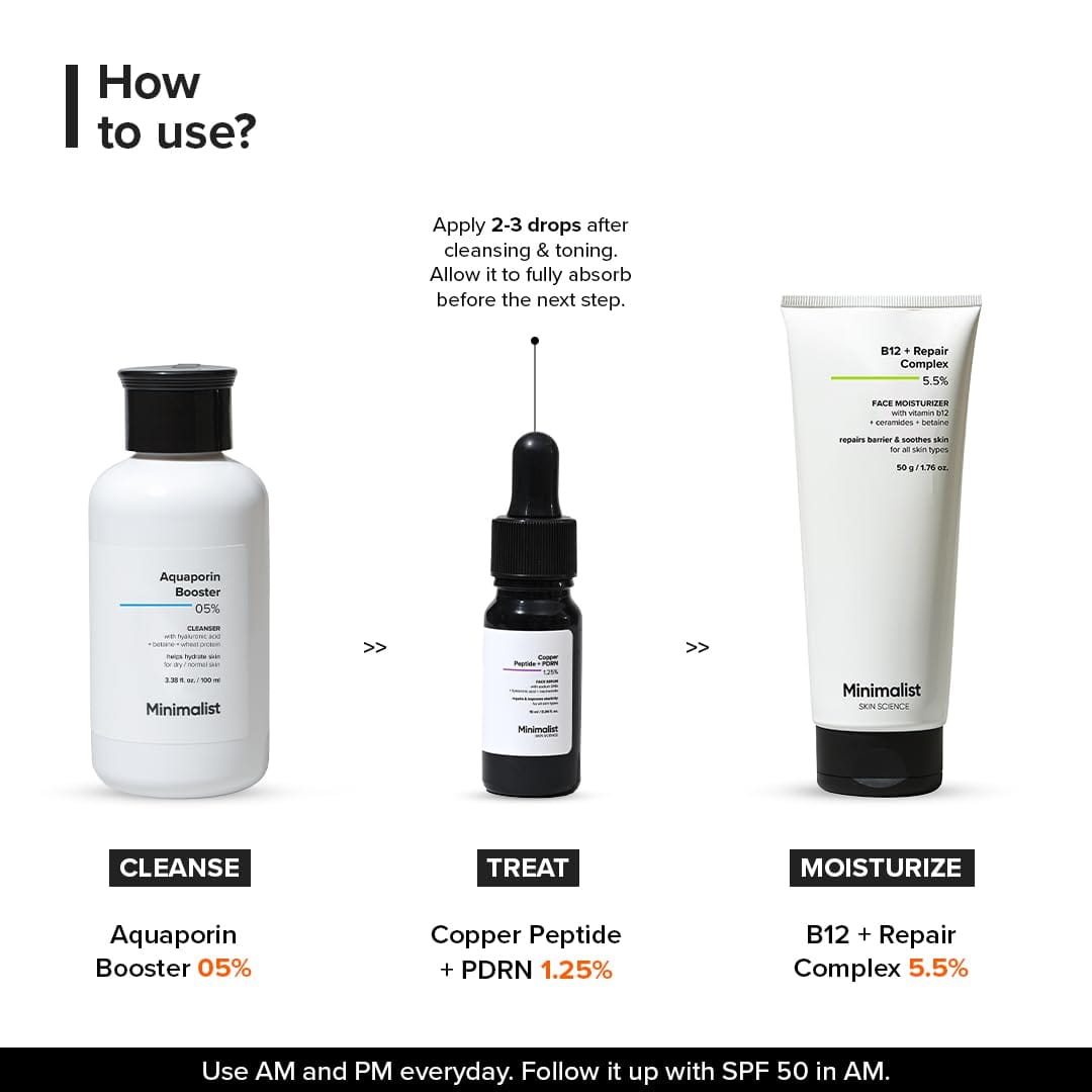 Minimalist - Copper Peptide + PDRN 1.25% Face Serum (10ML)