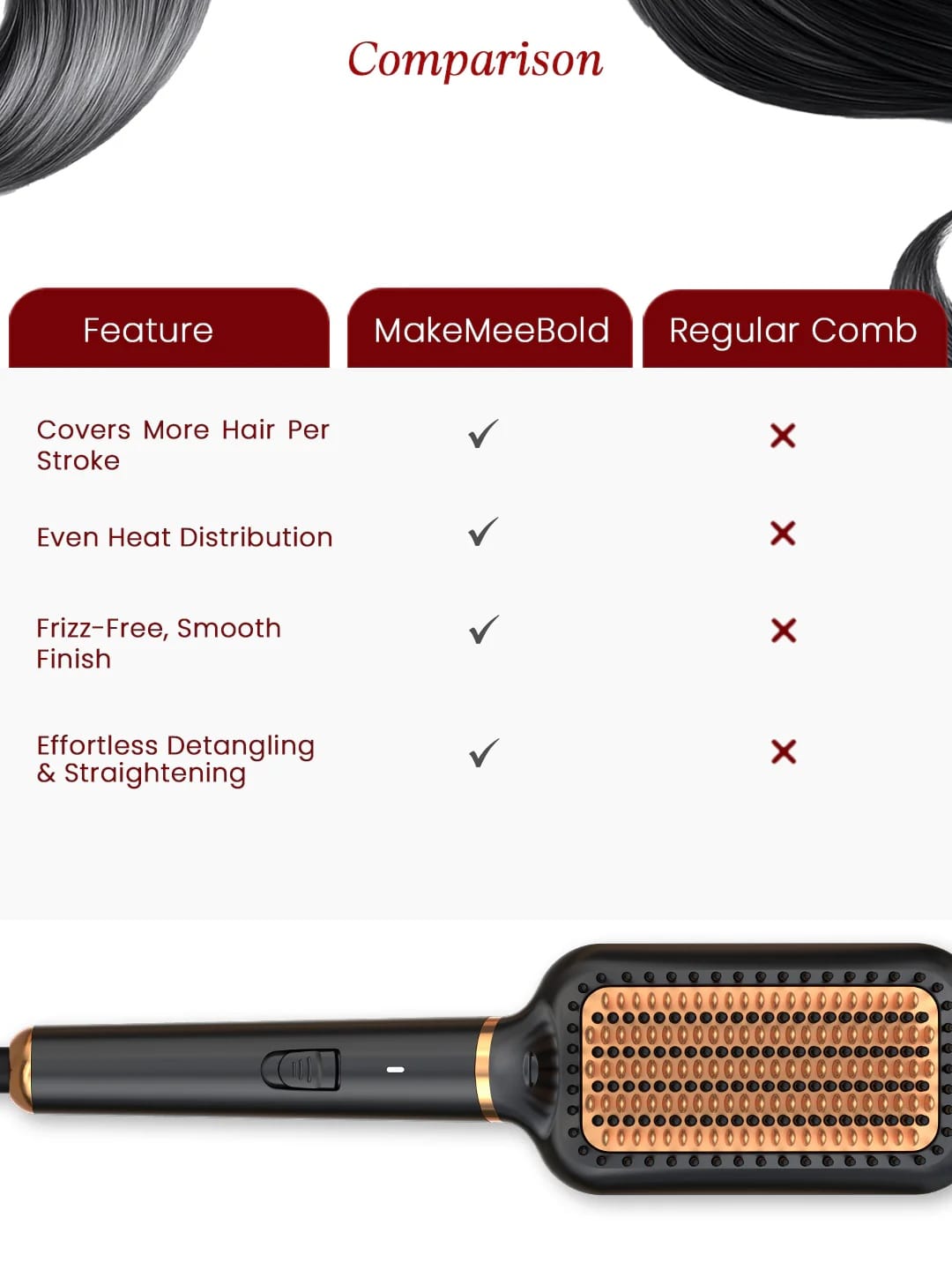 Make Mee Bold - Frizz Free Straightening Brush