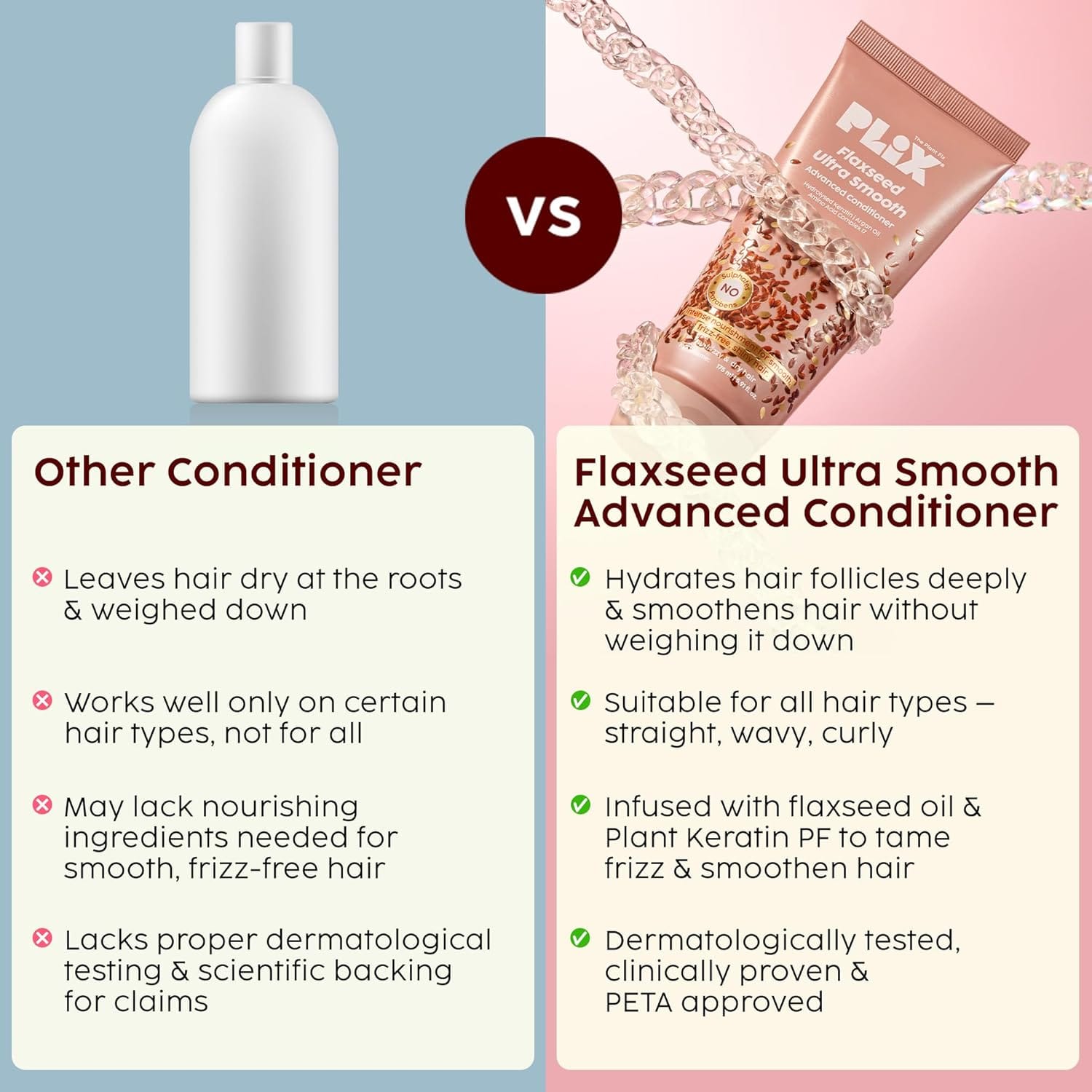 Plix - Flaxseed Ultra Smooth Advanced Conditioner (175ML)
