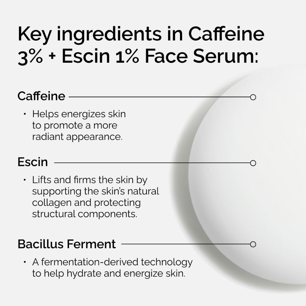 The Ordinary Caffeine 3% + Escin Face Serum (30ml)
