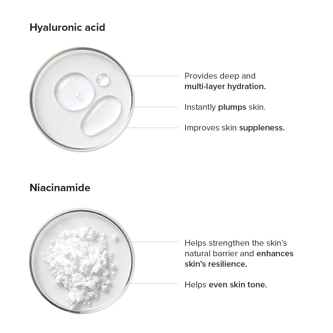 Minimalist - Copper Peptide + PDRN 1.25% Face Serum (10ML)