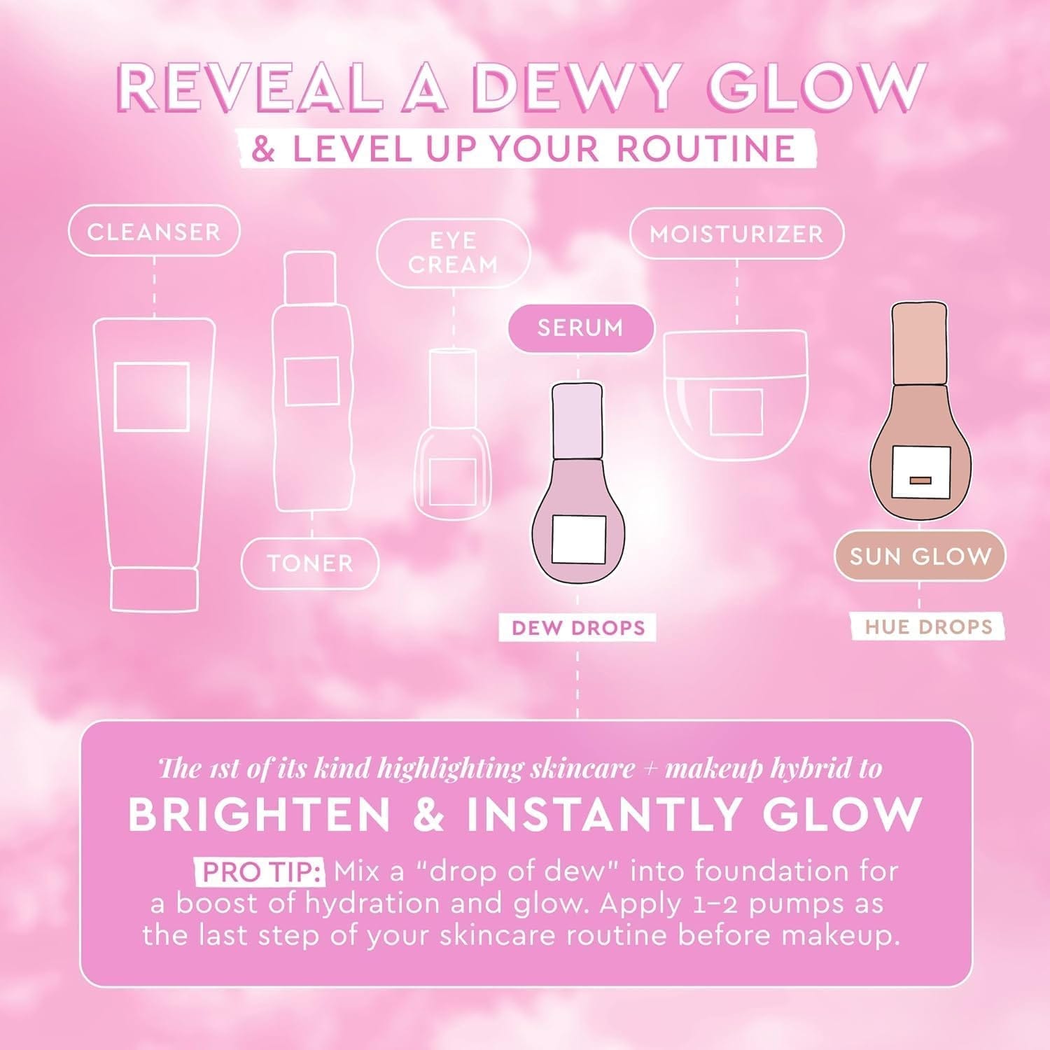 Glow Recipe - Glass Skin Essentials Toner + Serum (40ML + 40ML)