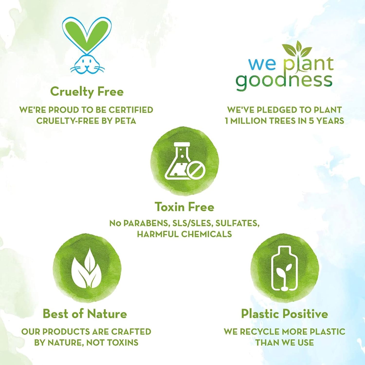 Mamaearth - Aloe vera Gel For Skin & Hair (300ML)