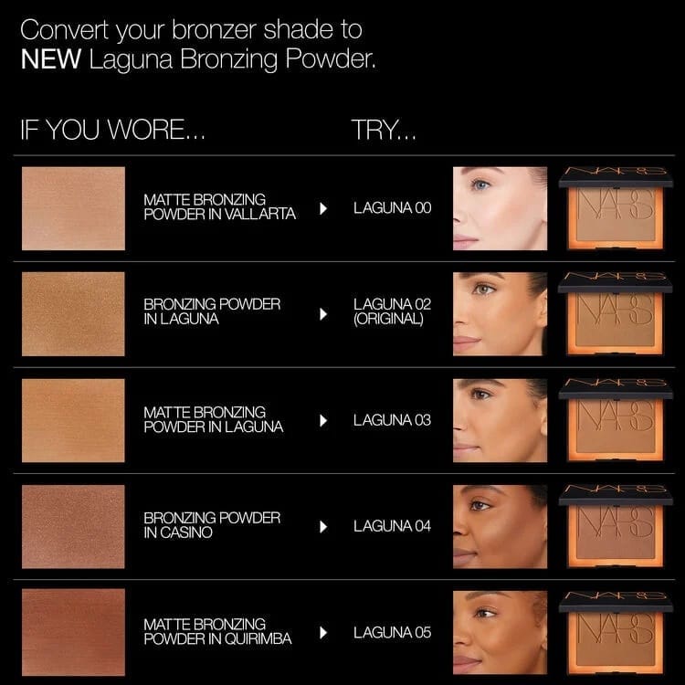 Nars - Laguna Bronzing Powder (11g)