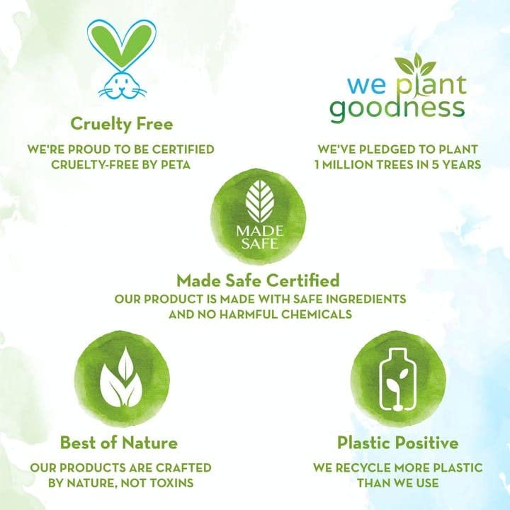 Mamaearth - Rosemary Anti - Hair Fall Shampoo (250ML) [Onion Hair Oil (100ML) Free]