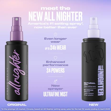 Urban Decay - All Nighter Makeup Setting Spray (118ML)