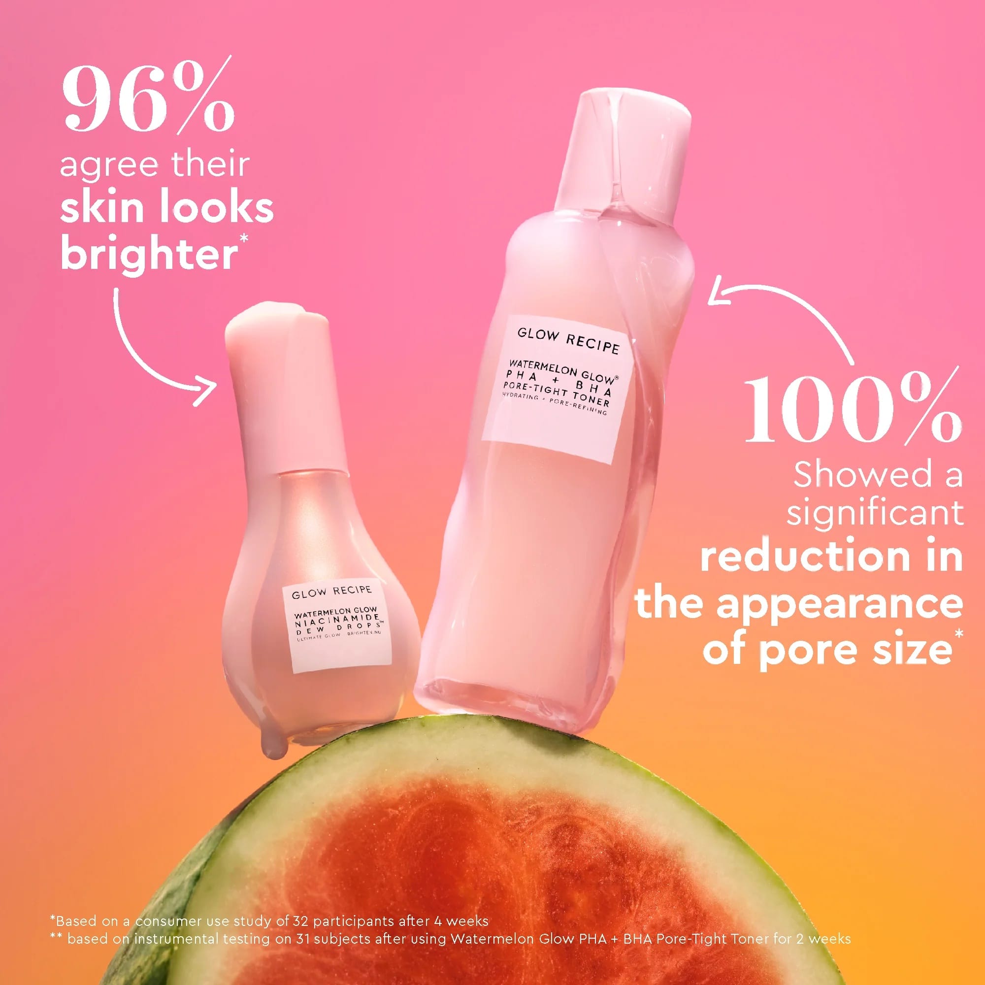 Glow Recipe - Watermelon Glow Dewy Skin Routine