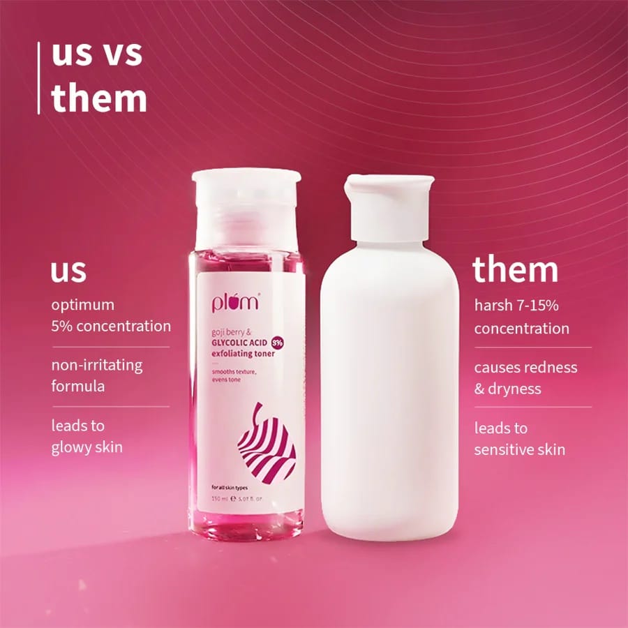 Plum - Goji Berry & Glycolic Acid 5% Exfoliating Toner (150ML)