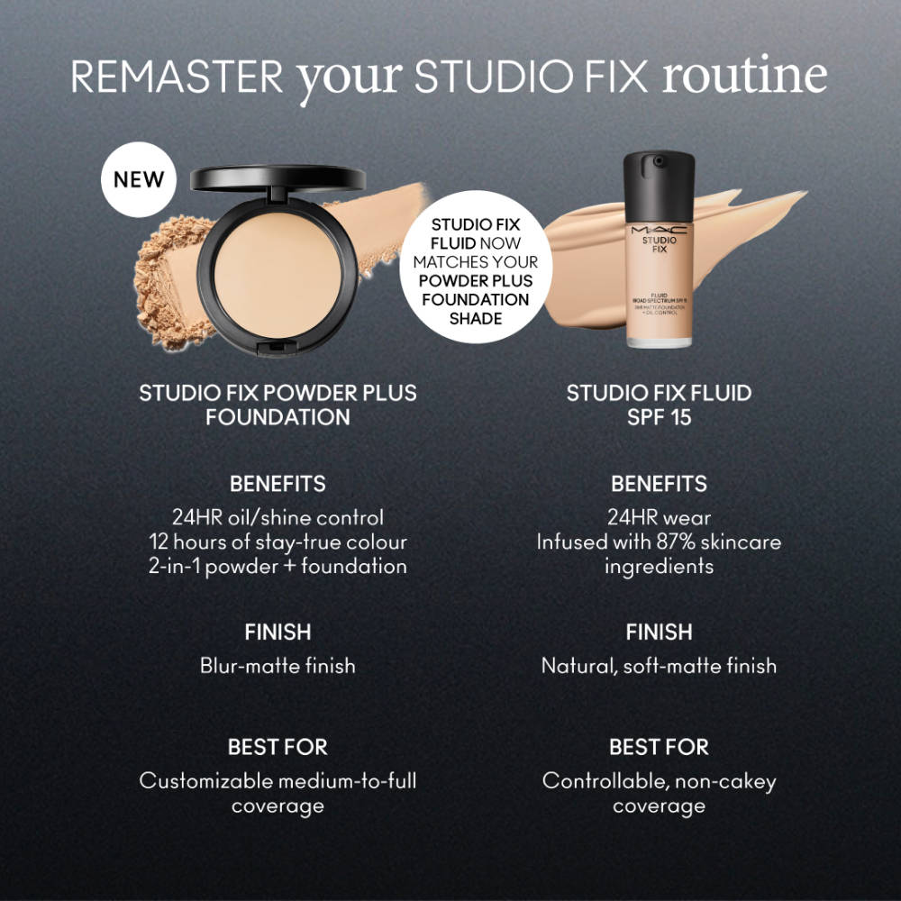 M.A.C Studio Fix Powder Plus Compact Foundation - NC Shades