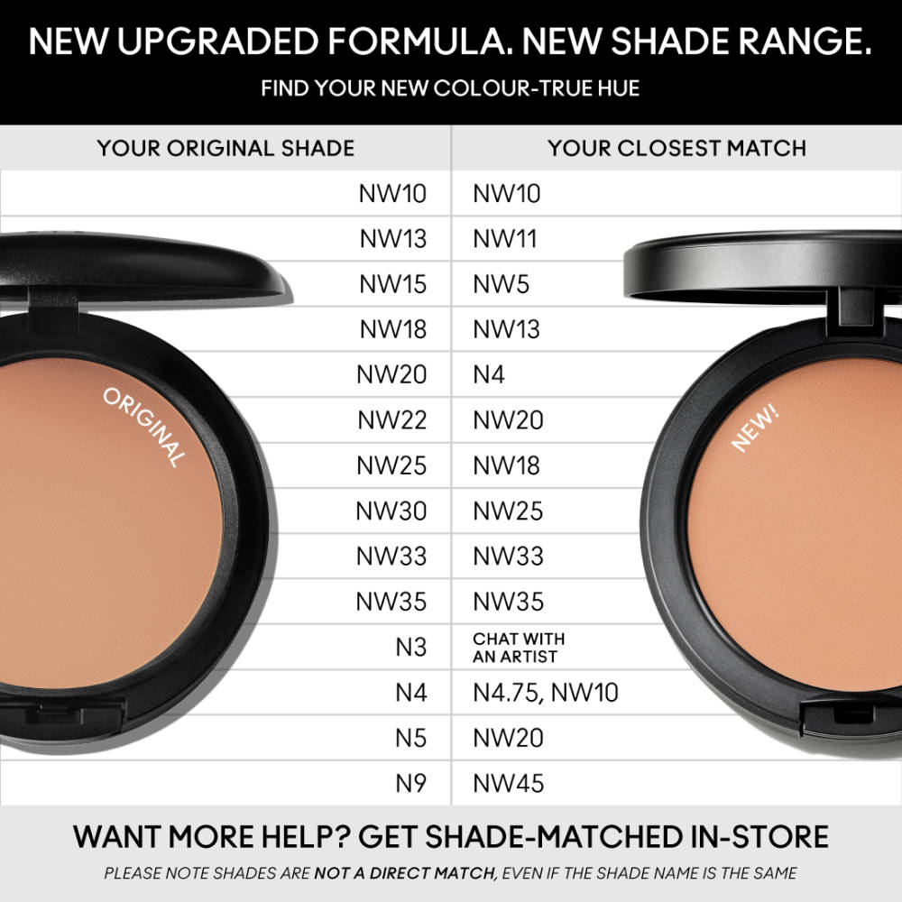 M.A.C Studio Fix Powder Plus Compact Foundation - NW Shades