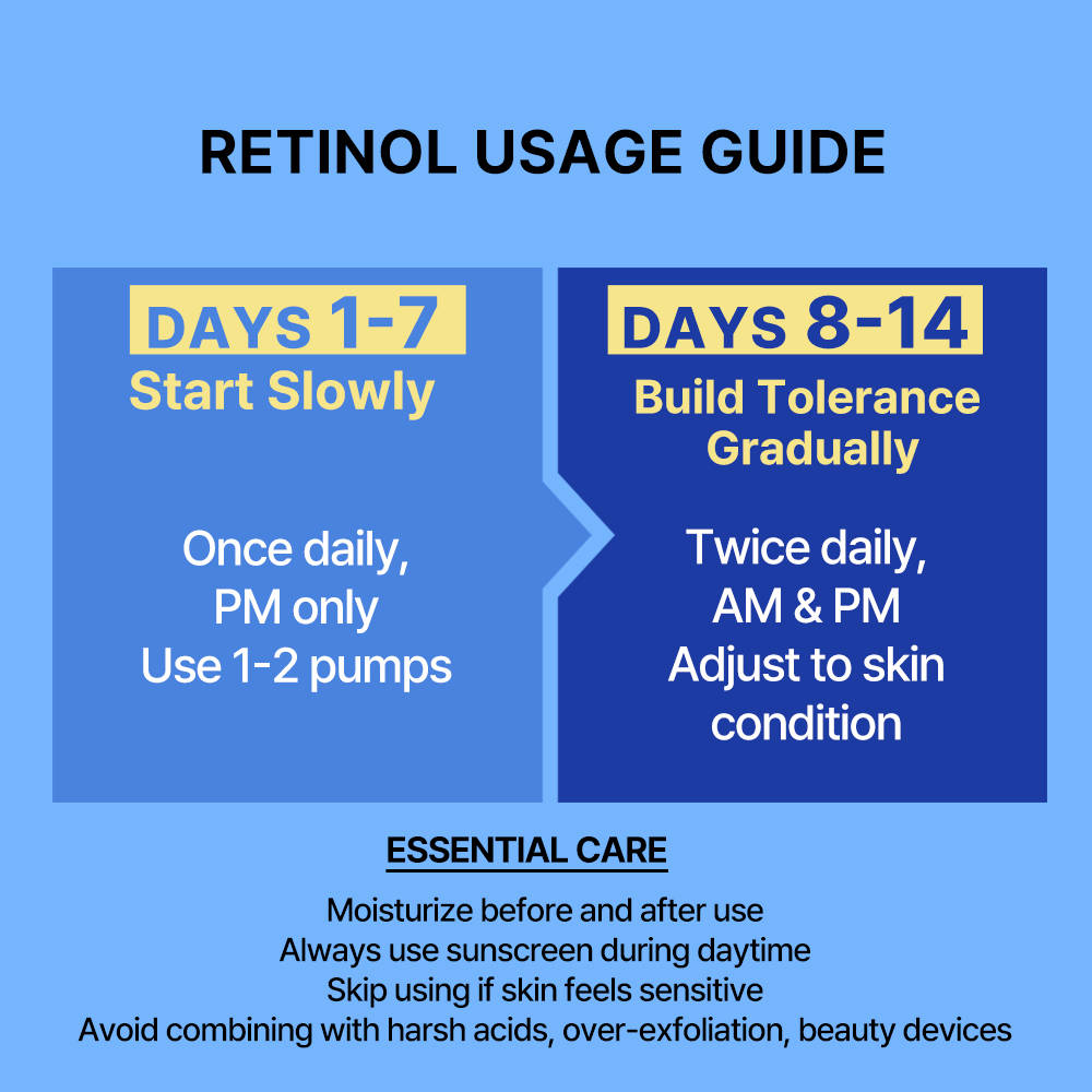 Innisfree Retinol Green Tea Pdrn Skinbooster Toner