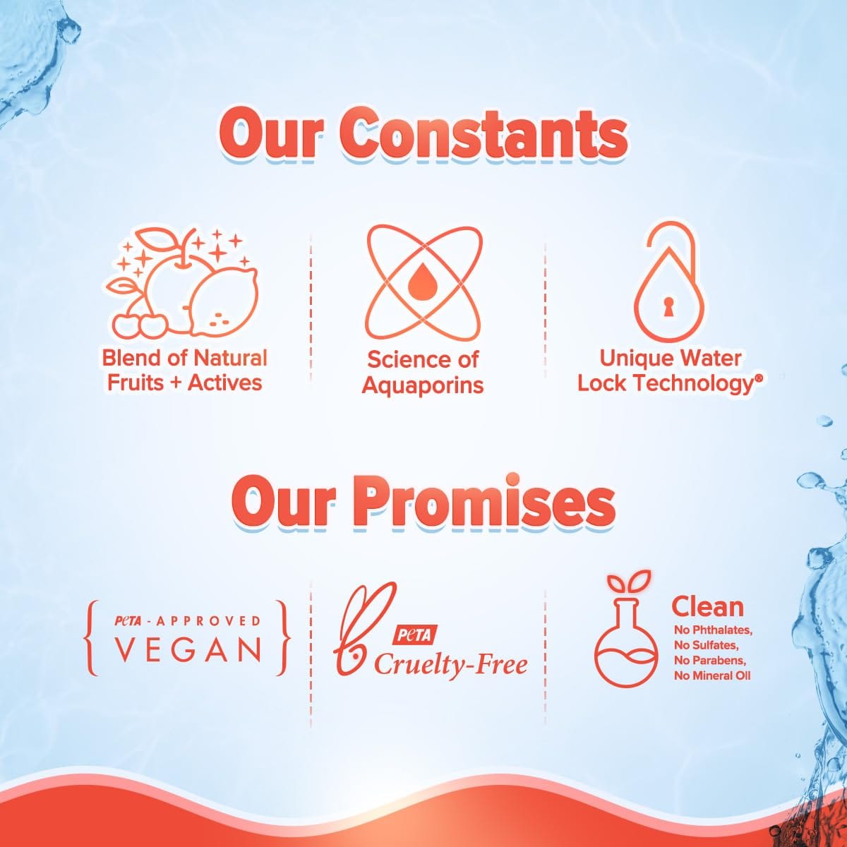 Aqualogica - Detan+ Dewy Sunscreen Spf50+ (125g)