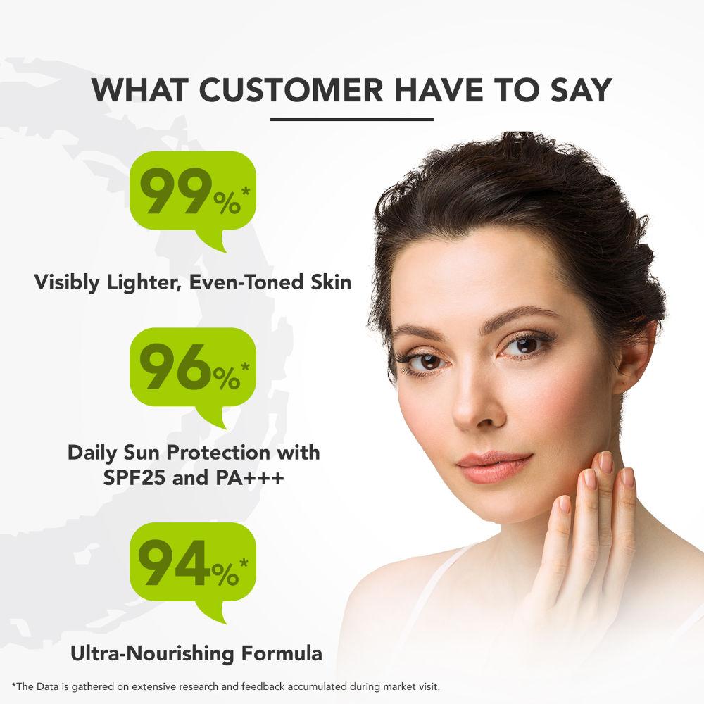 Lotus Professional PhytoRx Whitening & Brightening Face Cream, For Radiant Skin, Remove Pigmentation (50gm)