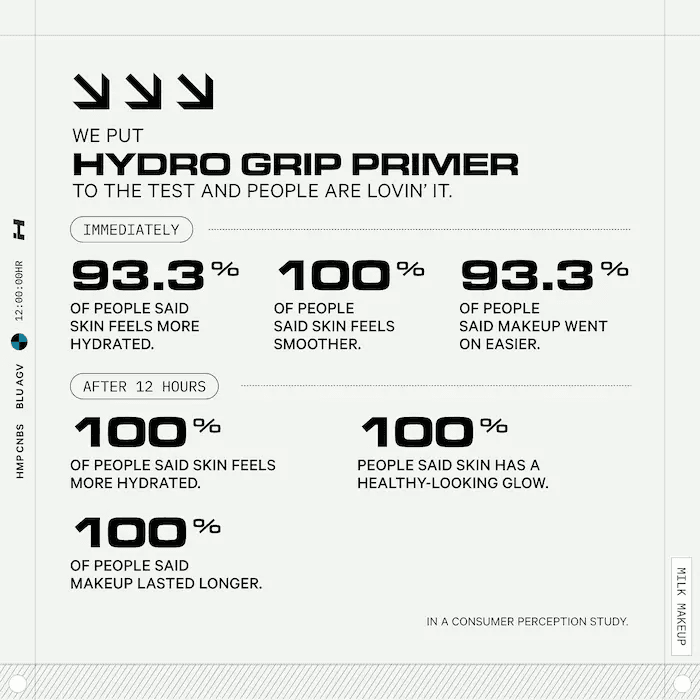 MILK MAKEUP - Hydro Grip Primer (45mL)