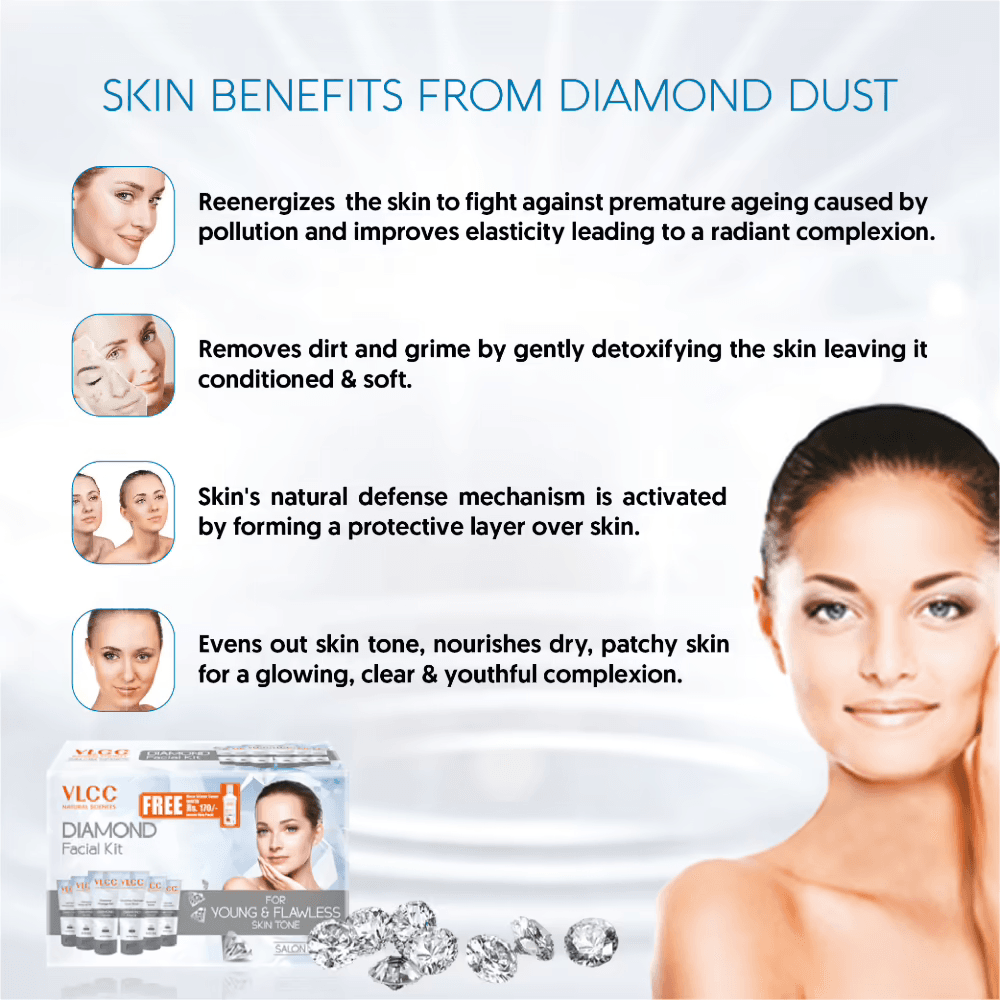 VLCC - Diamond Facial Kit + FREE Rose Water Toner Worth Rs 170 (300g + 100mL)