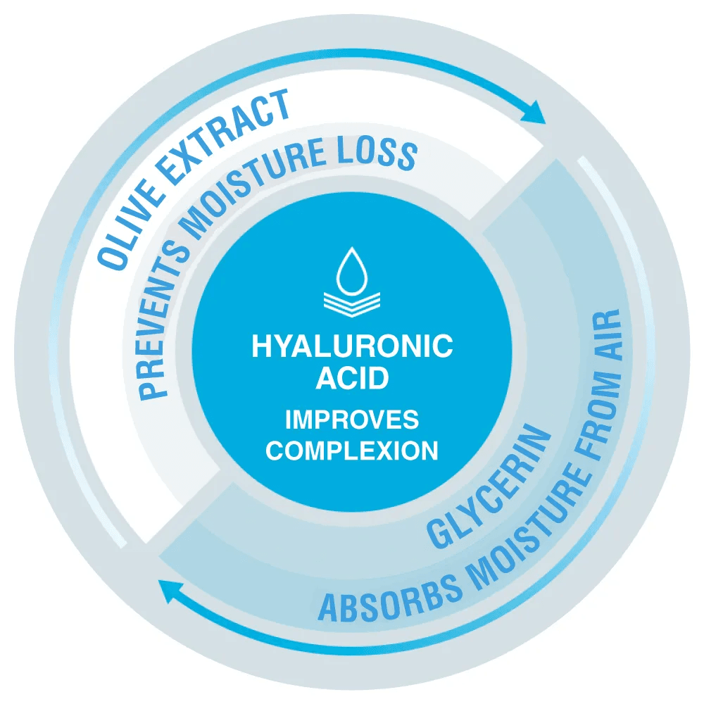 Neutrogena - Hydro Boost Clear Lotion (150mL)