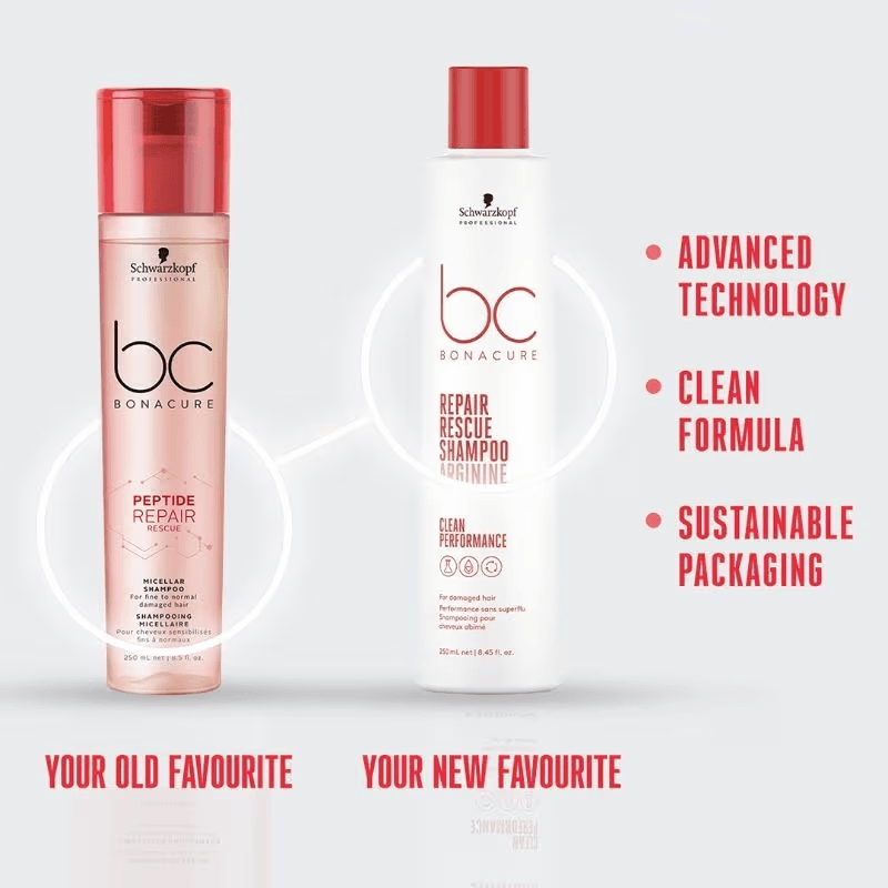 Schwarzkopf Professional - Bonacure Repair Rescue Shampoo With Arginine (250mL)