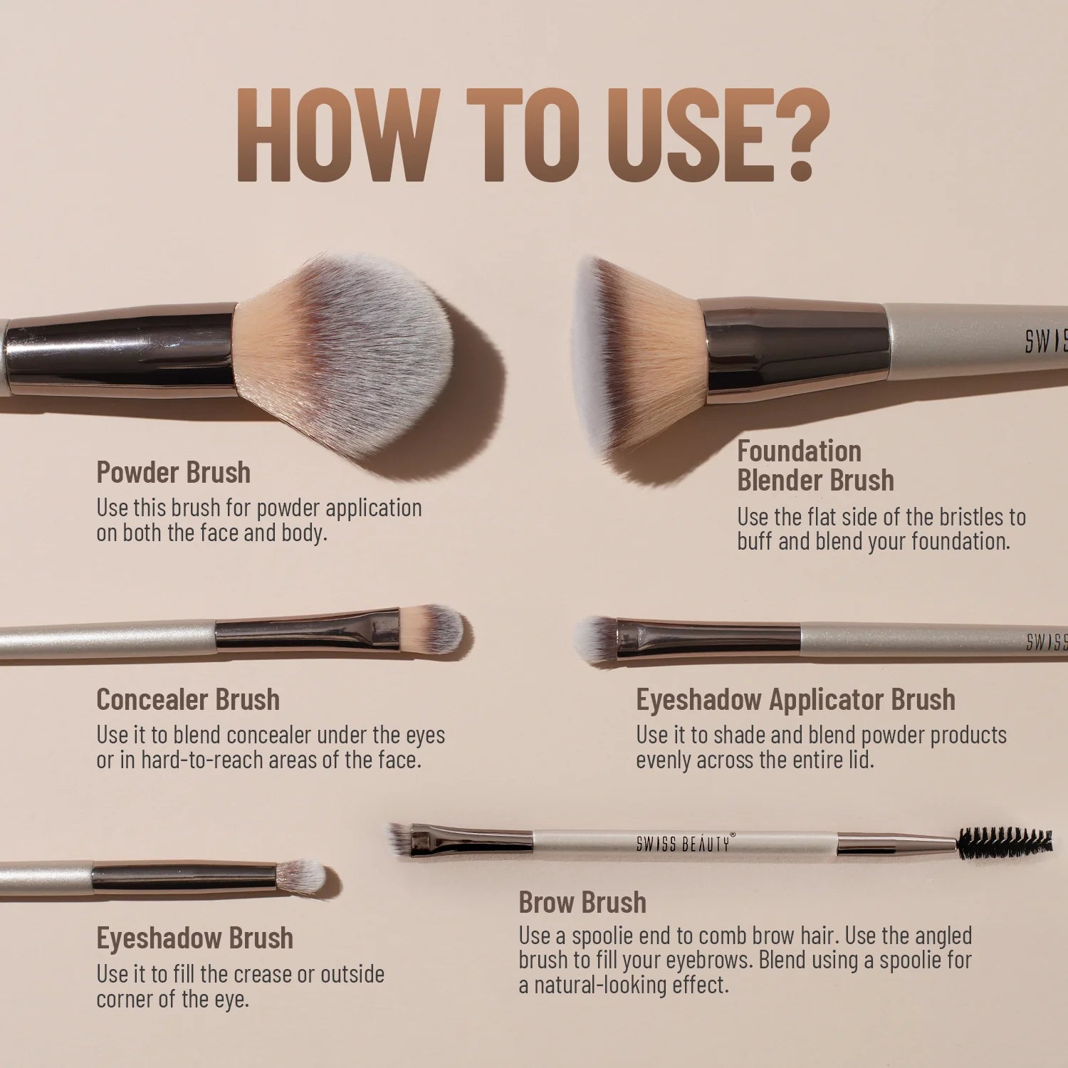 Swiss Beauty - Professional Face & Eye Brush Set