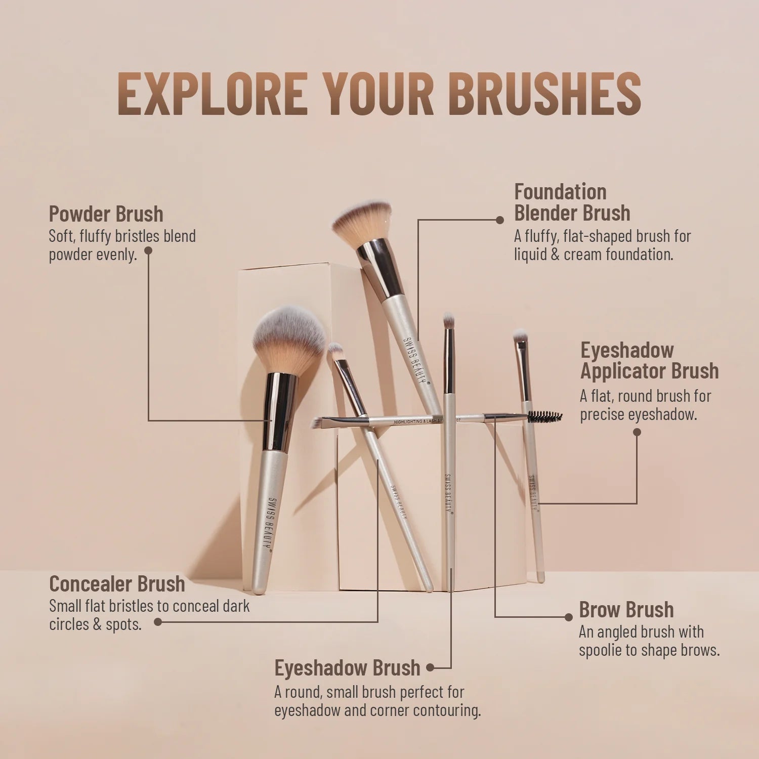 Swiss Beauty - Professional Face & Eye Brush Set